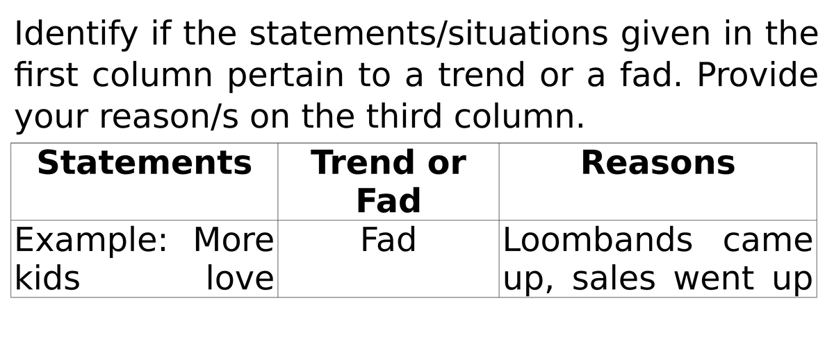 Activity Trends vs. Fads: Analysis and Examples - Studocu