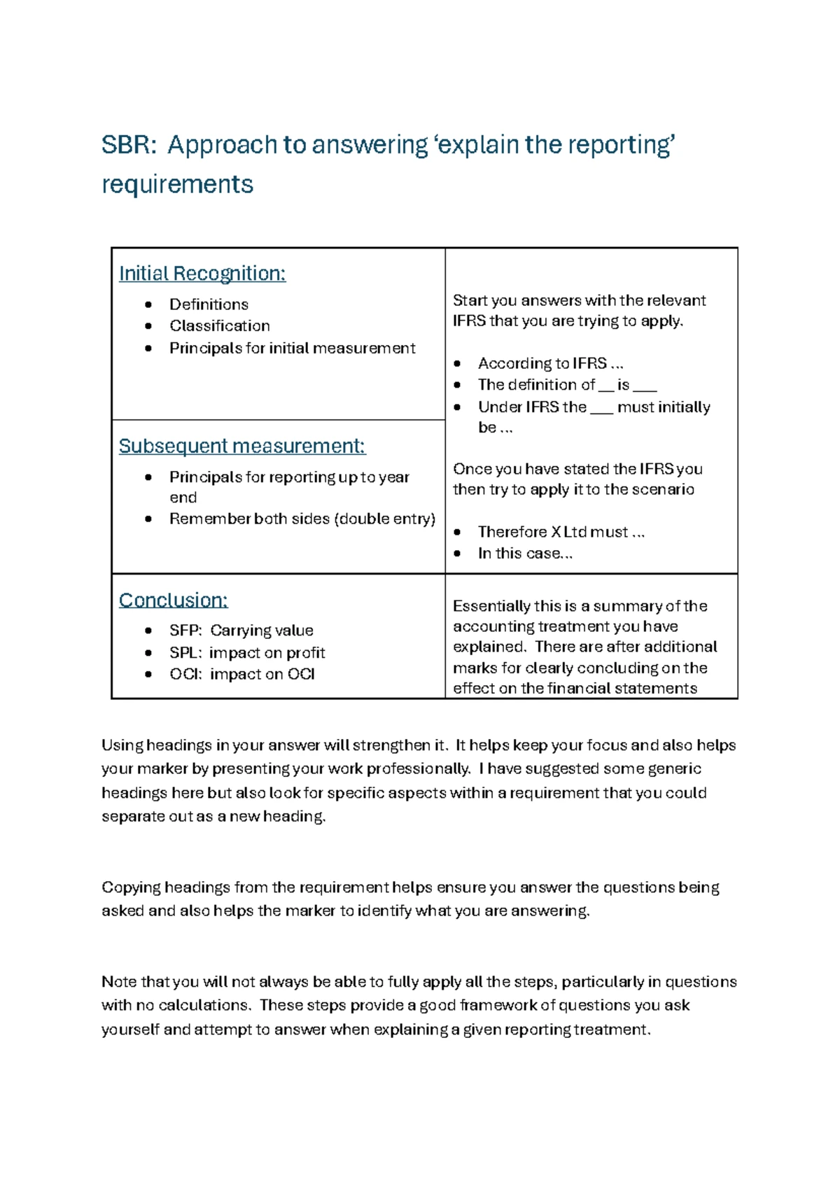 Accounting for Cryptocurrencies in SBR: Key Considerations and Standards -  Studocu