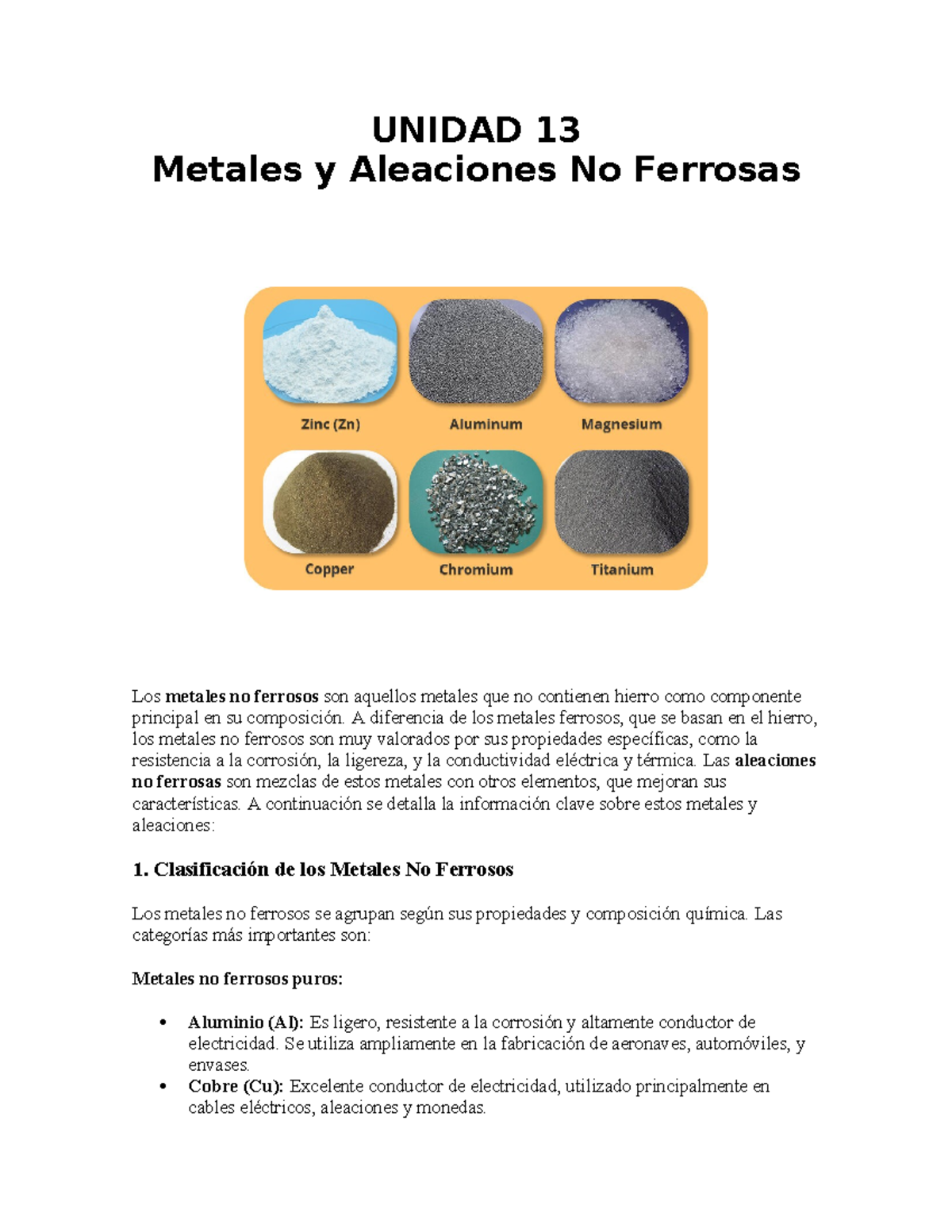 UNIDAD 13: Metales y Aleaciones No Ferrosas - Propiedades y ...