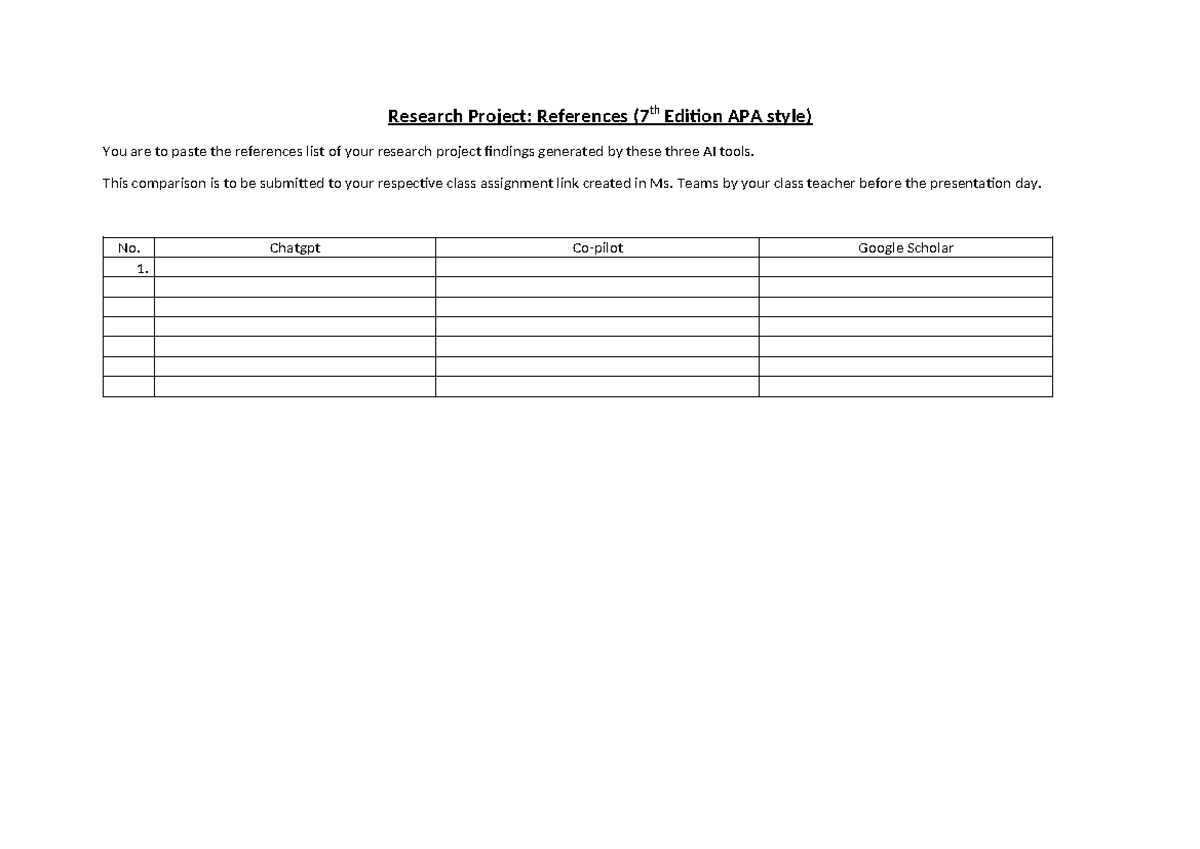 Referencses - AI task - Monash University Foundation year - Research ...