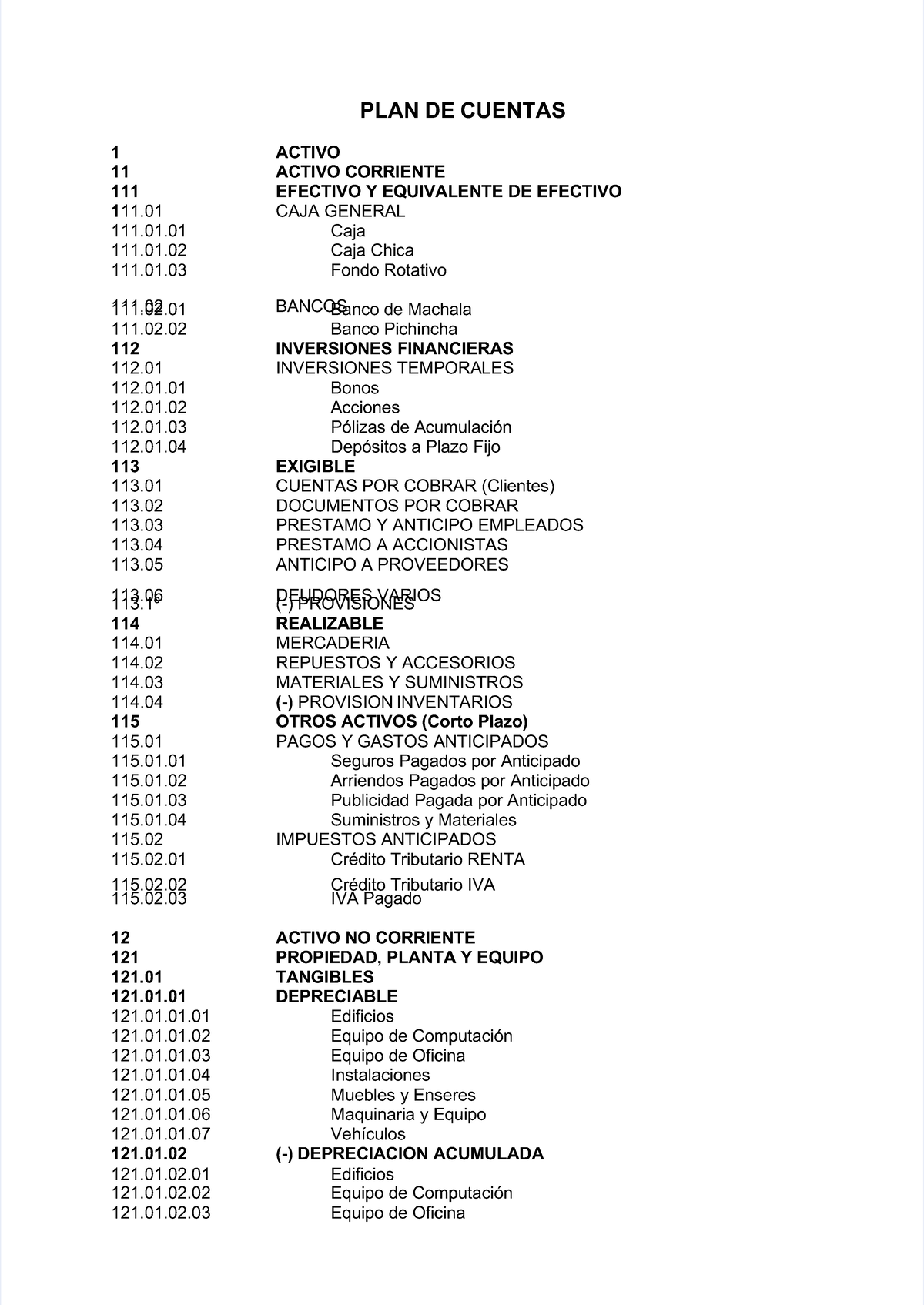 Plan de Cuentas para Ecuador - Documento Completo PDF 2023 - Studocu