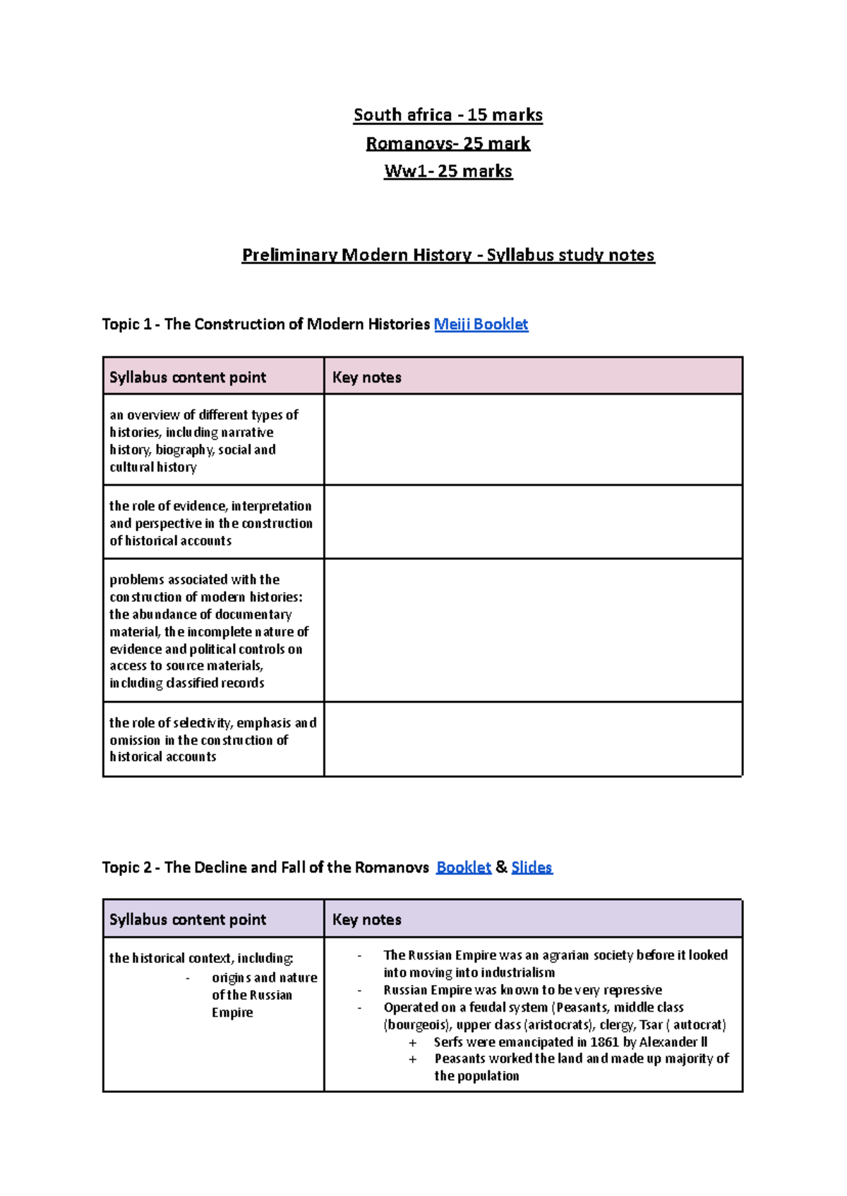 Year 11 Modern History 2025 - Syllabus Study Notes Overview - Studocu