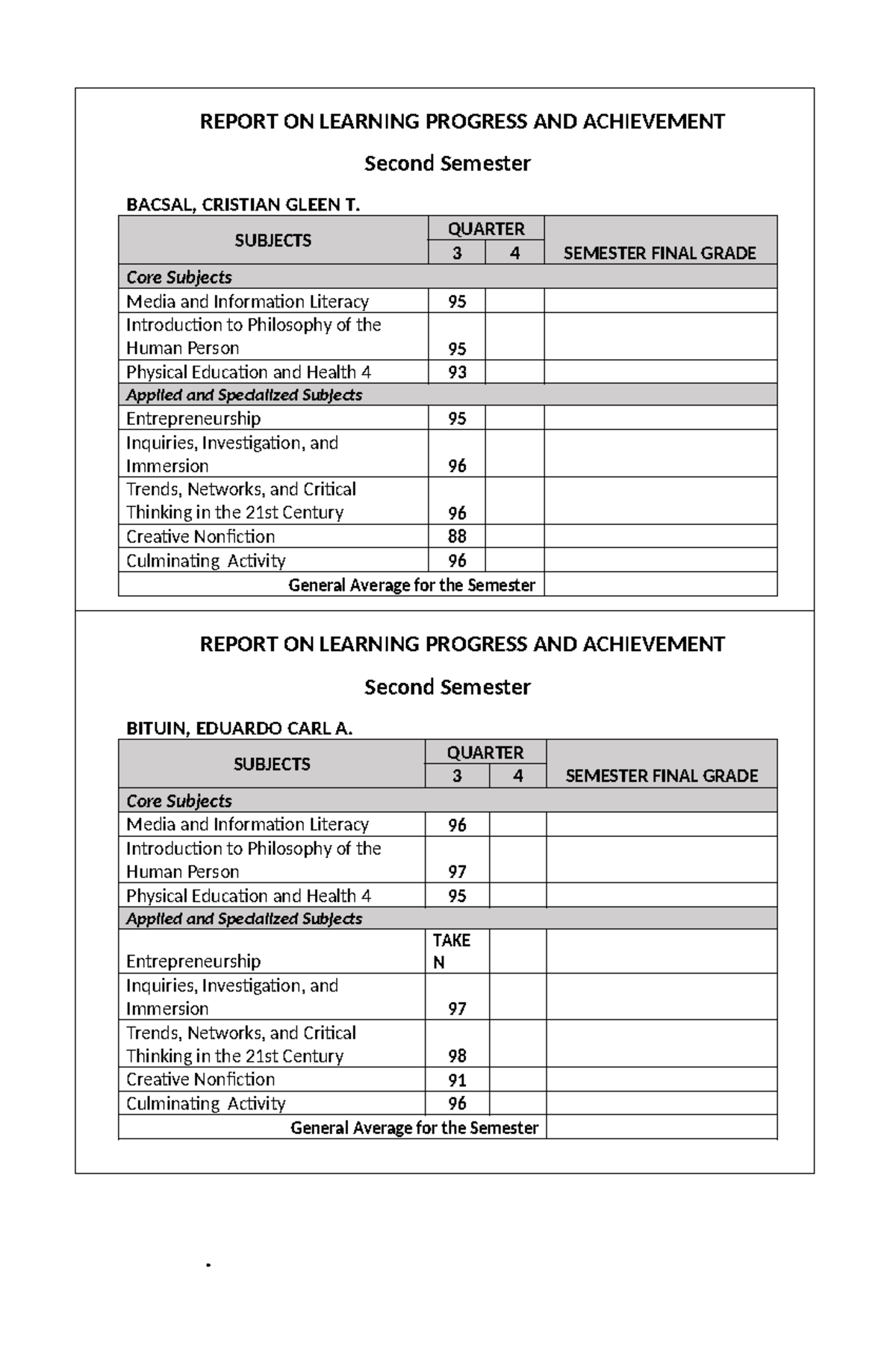 Second Semester Learning Progress Report - BACSAL, 2023 - Studocu