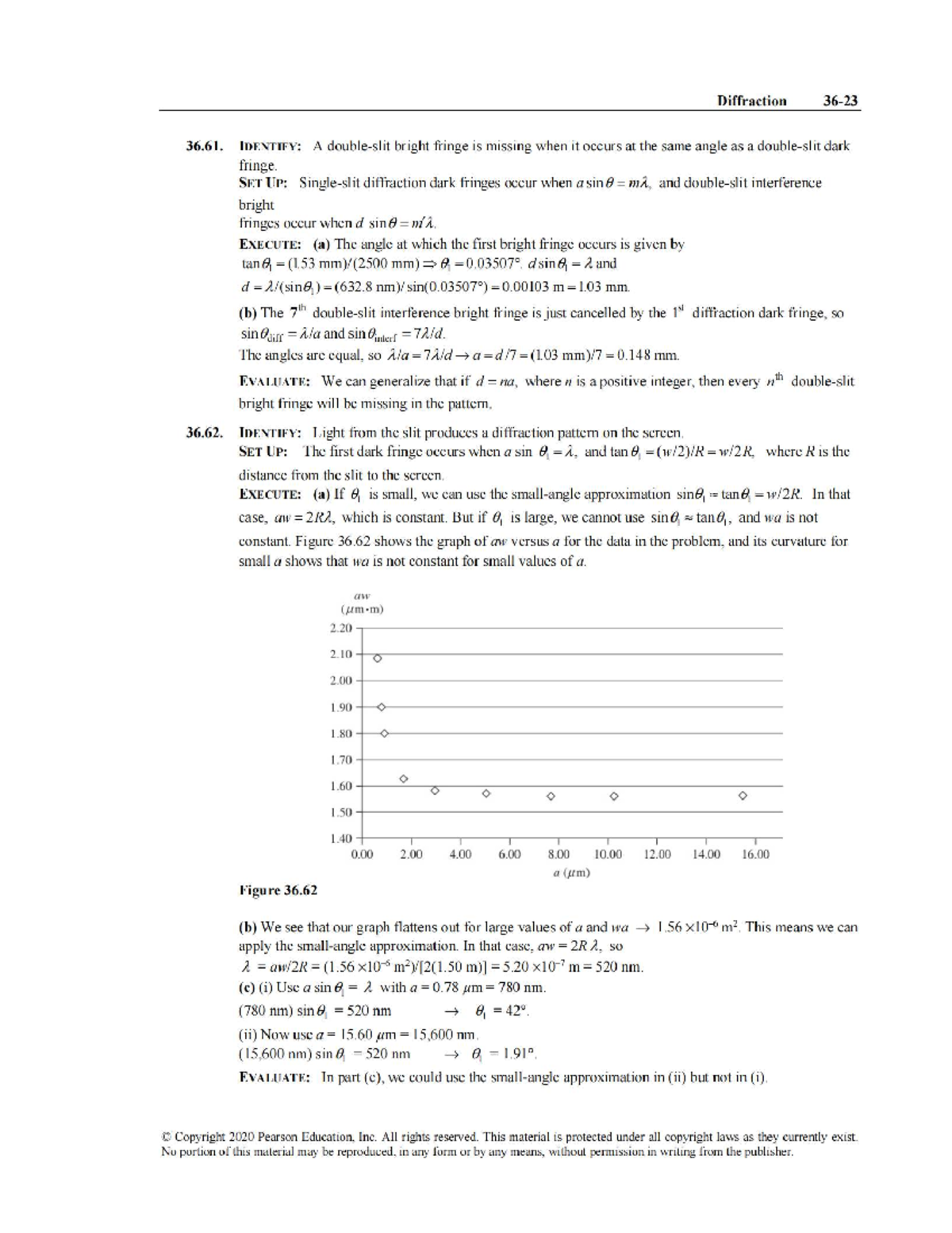 Diffraction Analysis and Interference Patterns - PHYS 36.61 - Studocu
