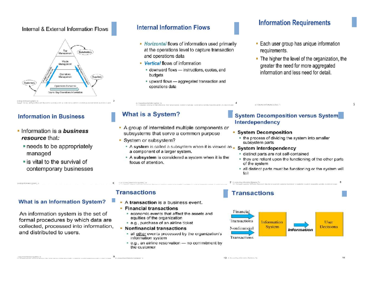 AIS 7e - Chapter 1: Understanding Accounting Information Systems - Studocu