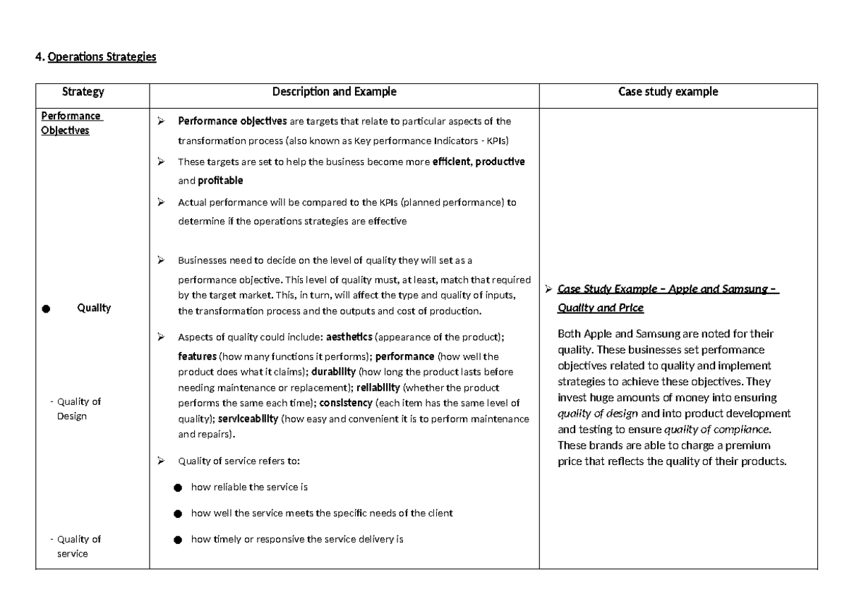 Operations Strategies Summary: Performance Objectives & Case Studies ...