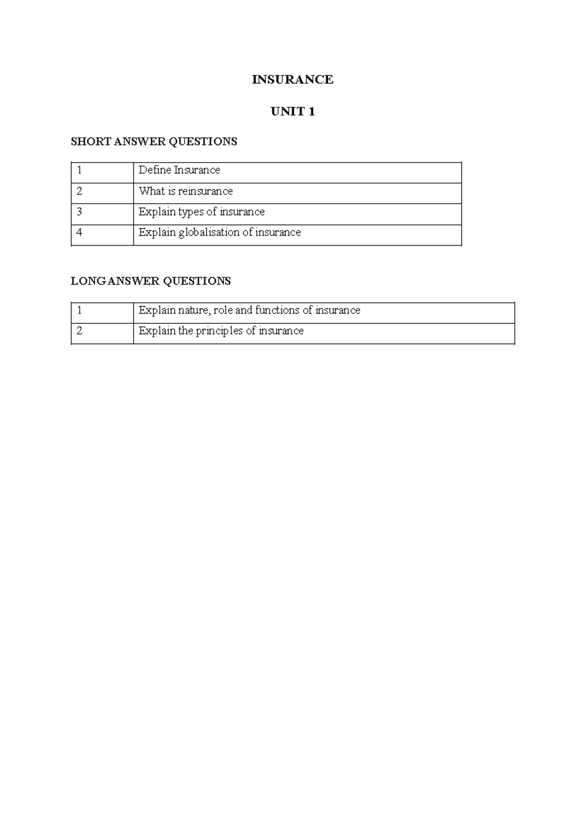 Insurance U 1 - INSURANCE UNIT 1 SHORT ANSWER QUESTIONS 1 Define ...