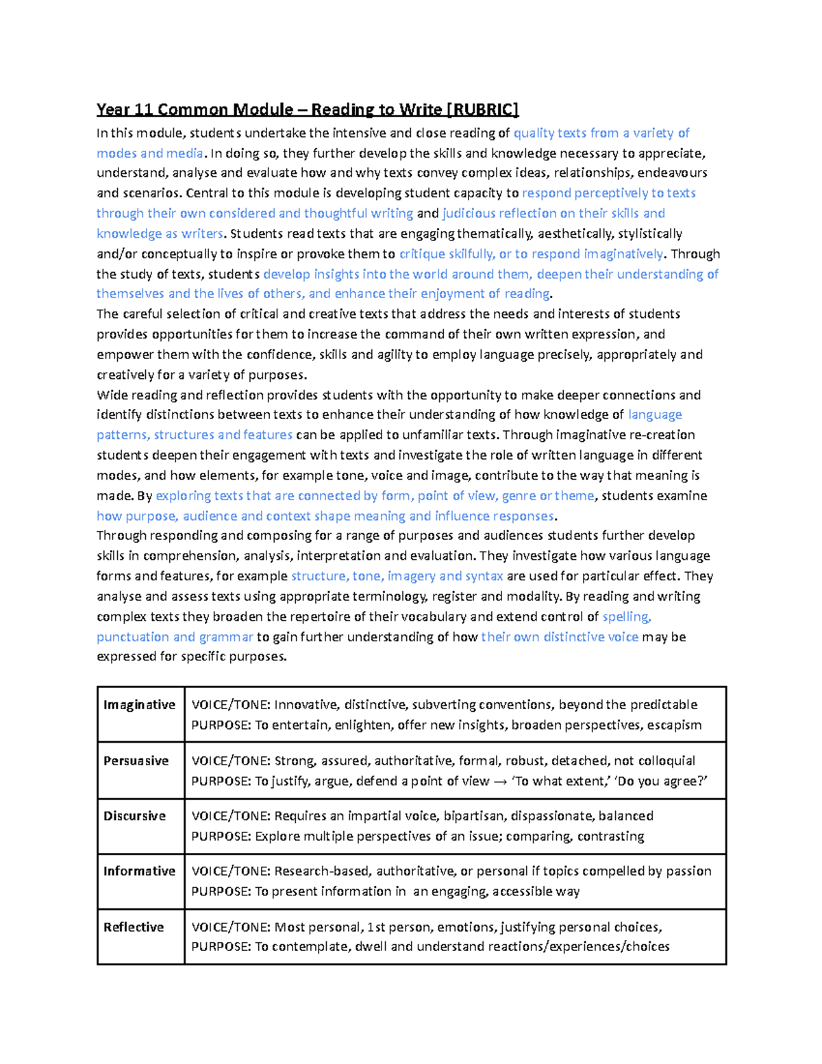 Year 11 Common Module – Reading to Write - Year 11 Common Module ...