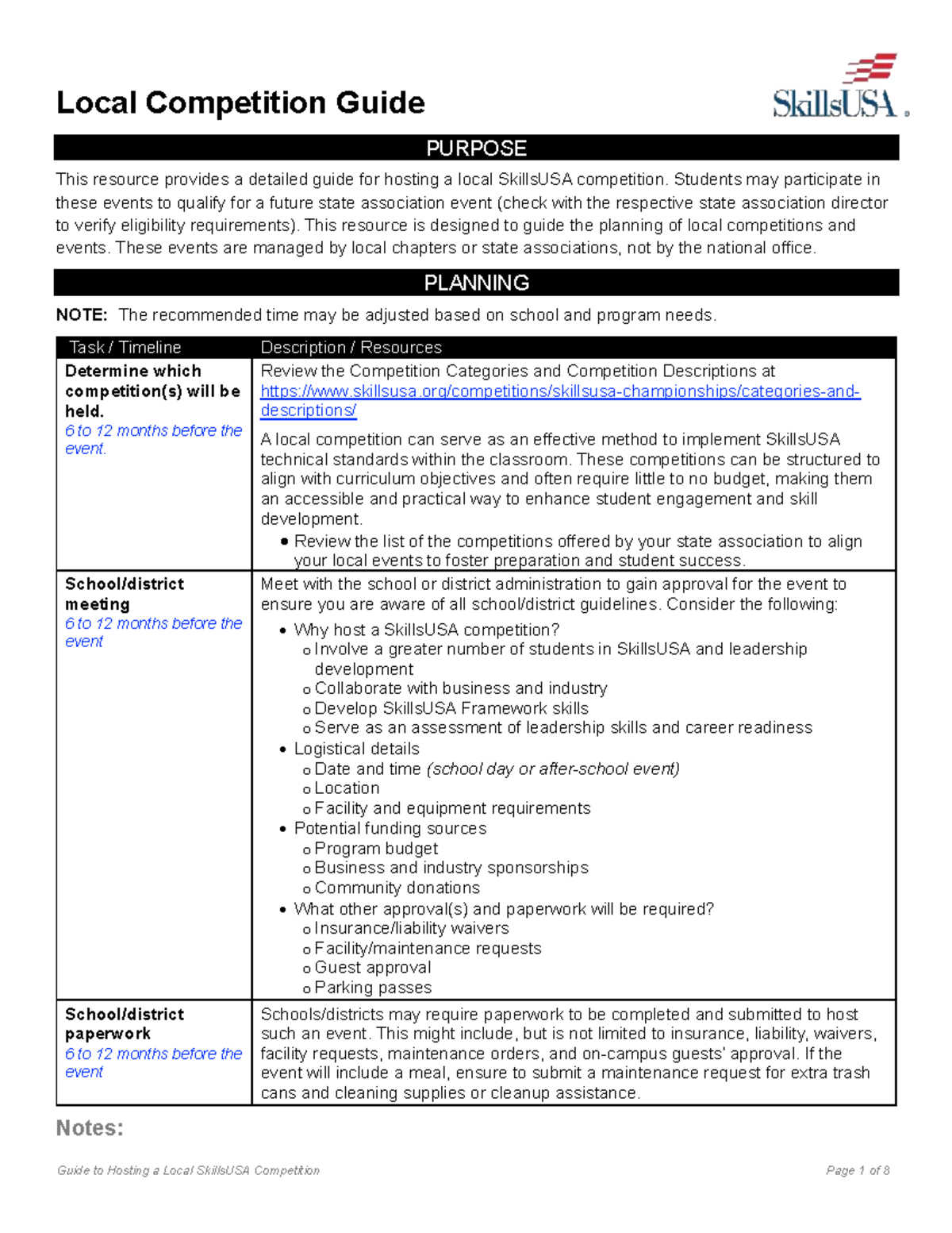 Guide to Hosting a Local SkillsUSA Competition - Studocu