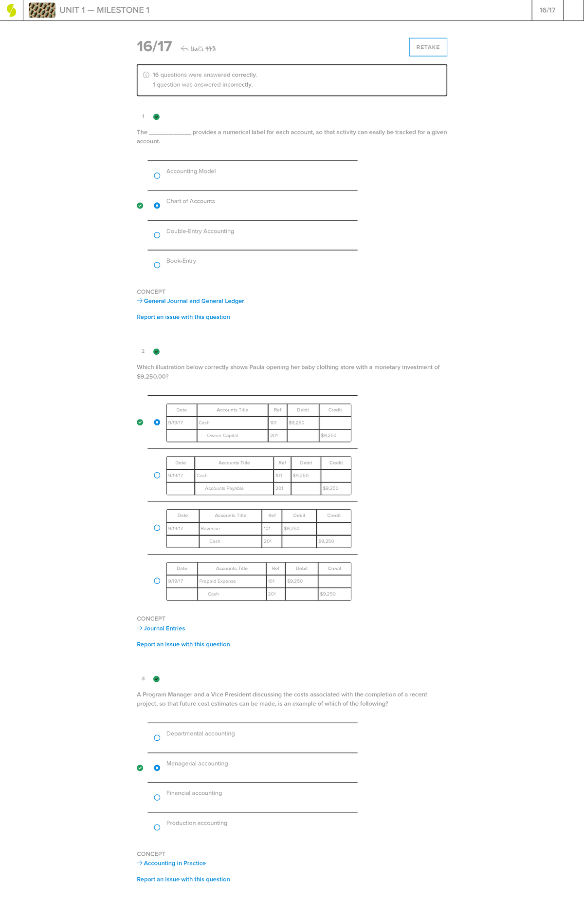 Financial Accounting ACCT101 - Unit 1 Milestone 1 Summary Notes - Studocu