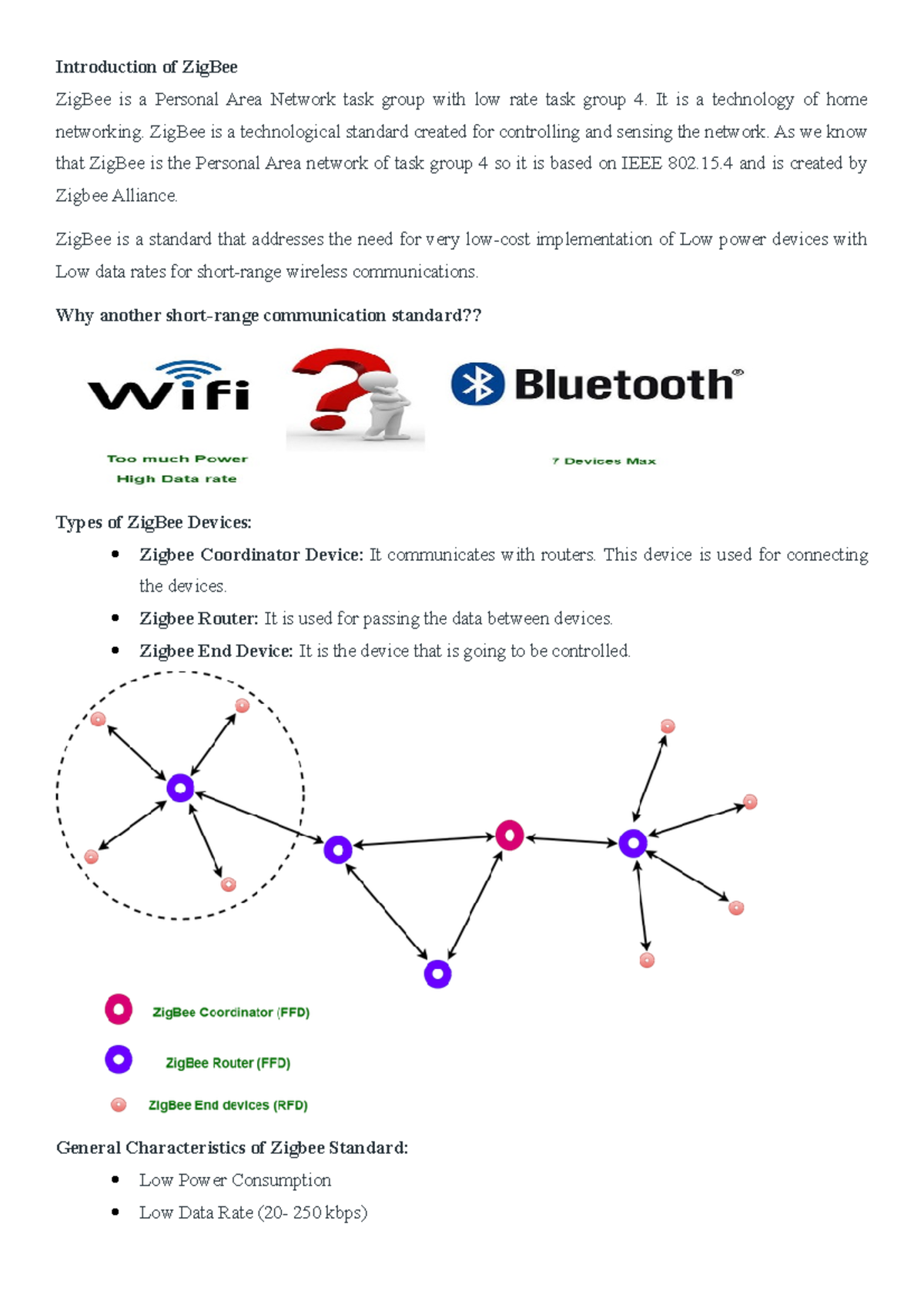 ZIG 404: Introduction to ZigBee Technology and Its Applications - Studocu