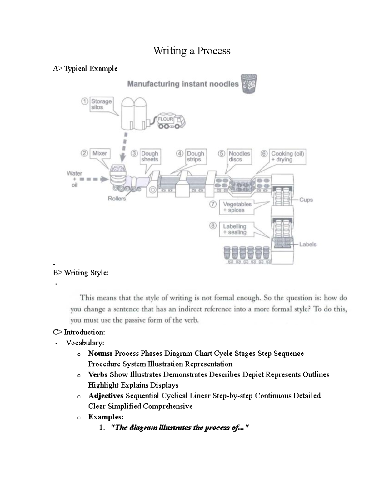 Writing a Process: Typical Example and Vocabulary Guide - Studocu