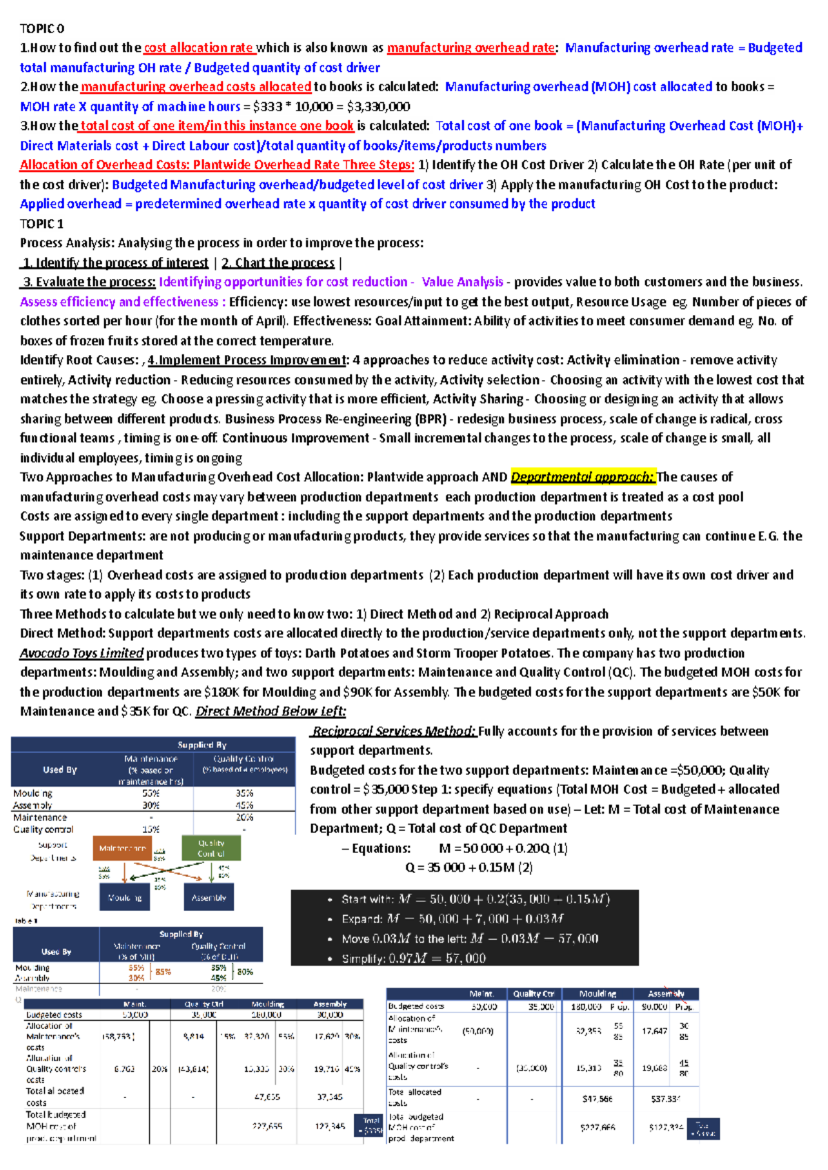 ACCT2522 Final Exam Notes: Manufacturing Overhead & Process Analysis ...