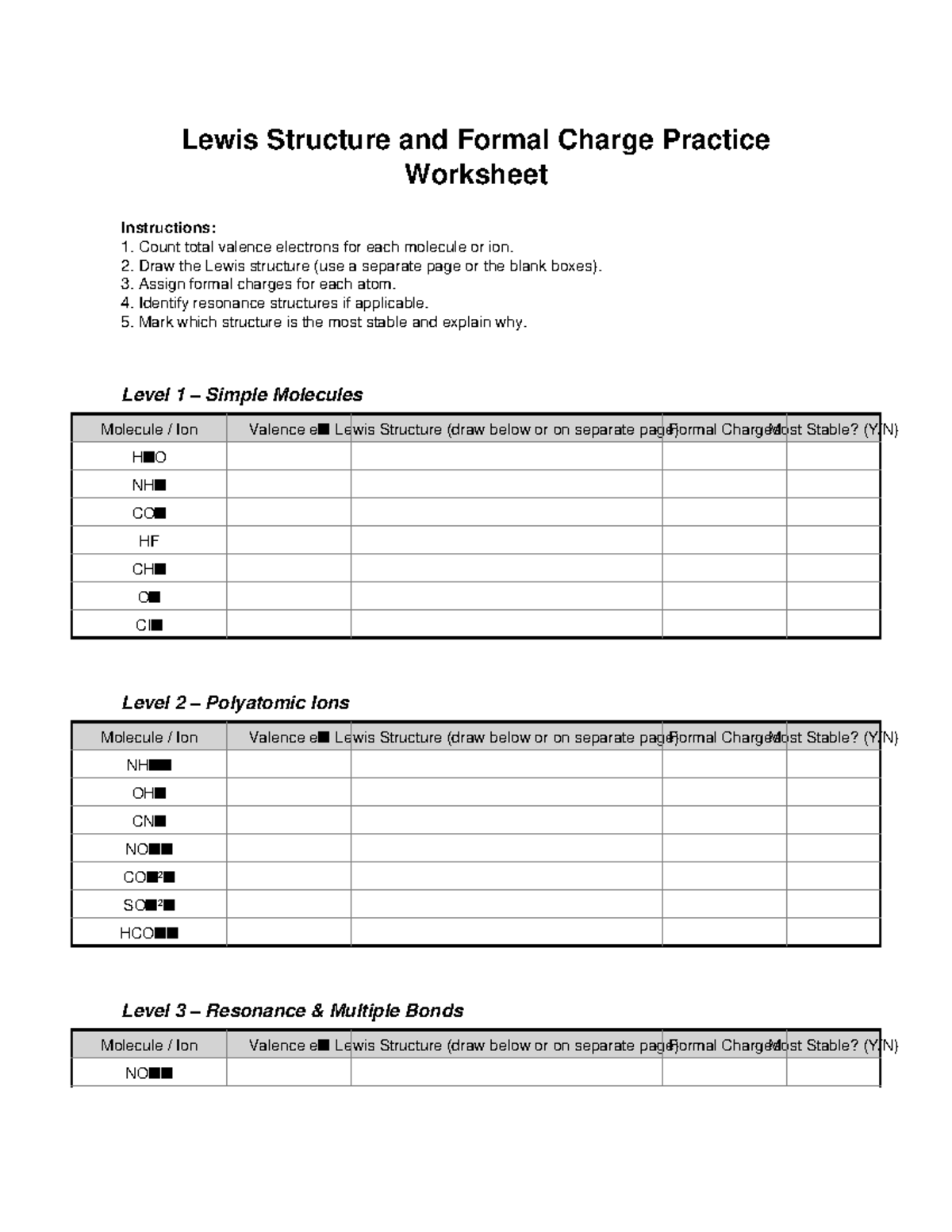 Simple Lewis Structures Practice