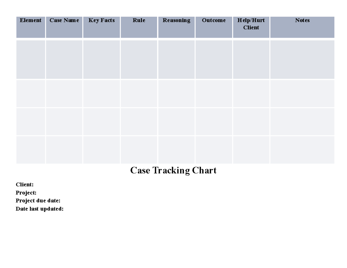 Case Tracking Chart - this is what I used to track cases - CRJ 740 ...