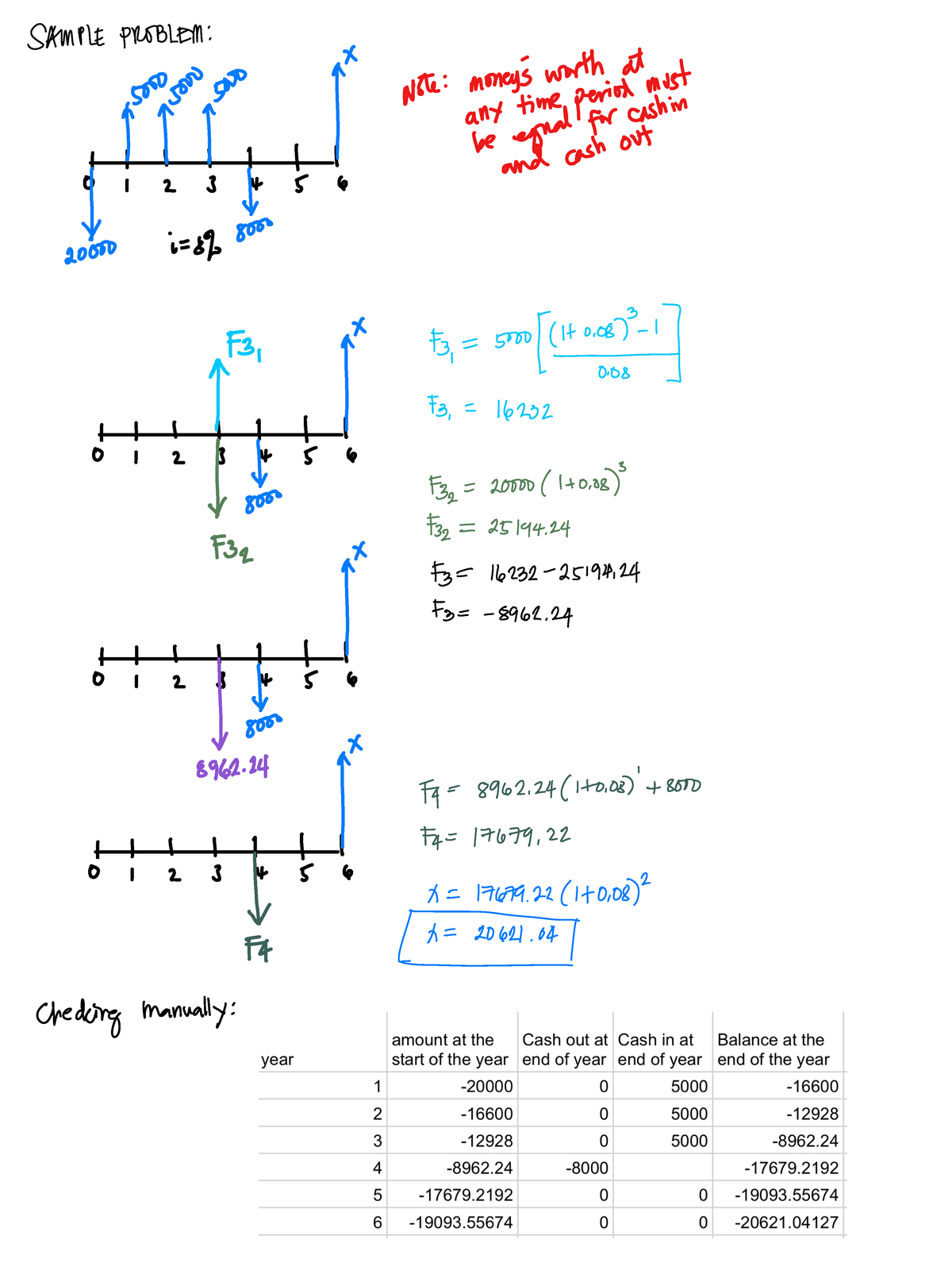 Any20notes - sad - Engineering Economics - SAMPLE PROBLEM: x Note: dry ...