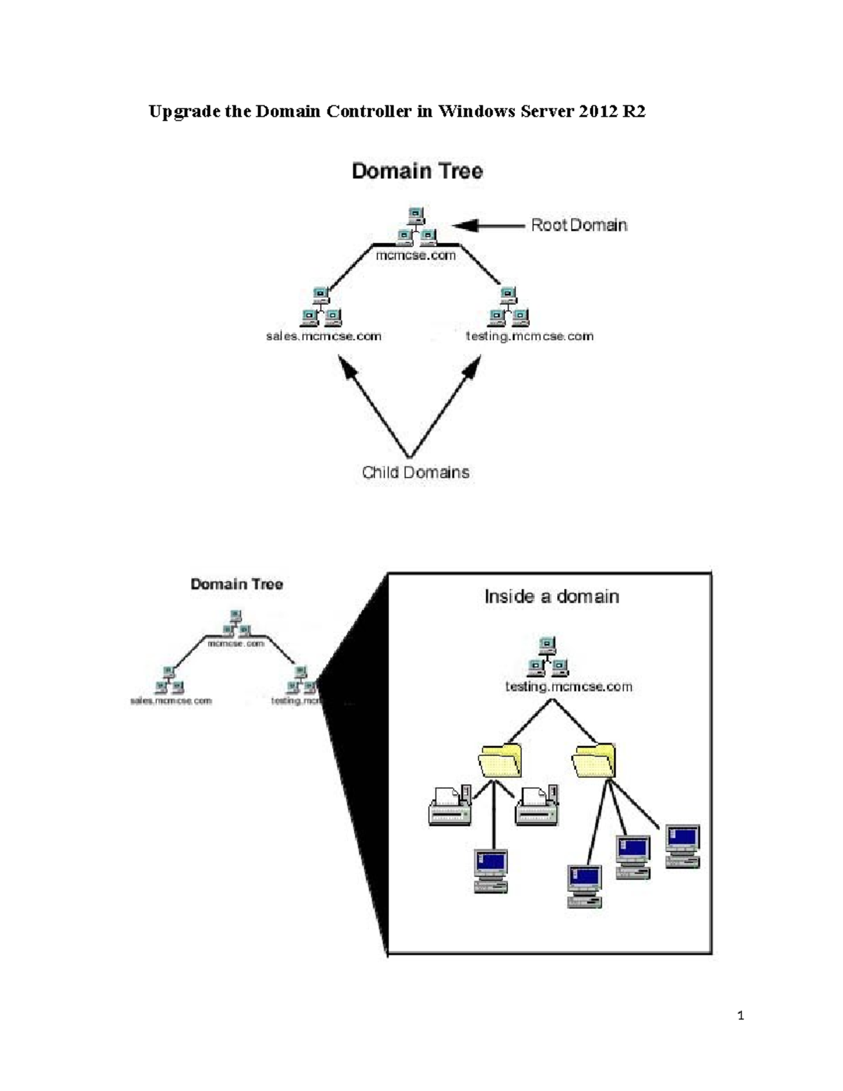 Upgrade Domain Controller in Windows Server 2012 R2 Guide - Studocu