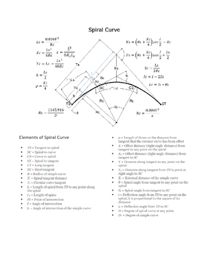 Hydraulics sana makahula - The dynamic viscosity of a fluid in the SI ...