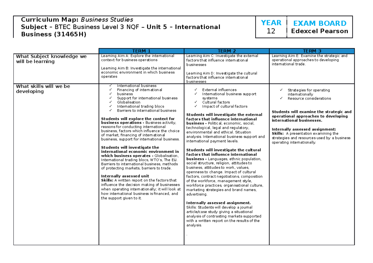BTEC Business Unit 5 (31465H) Curriculum Map for International Business ...