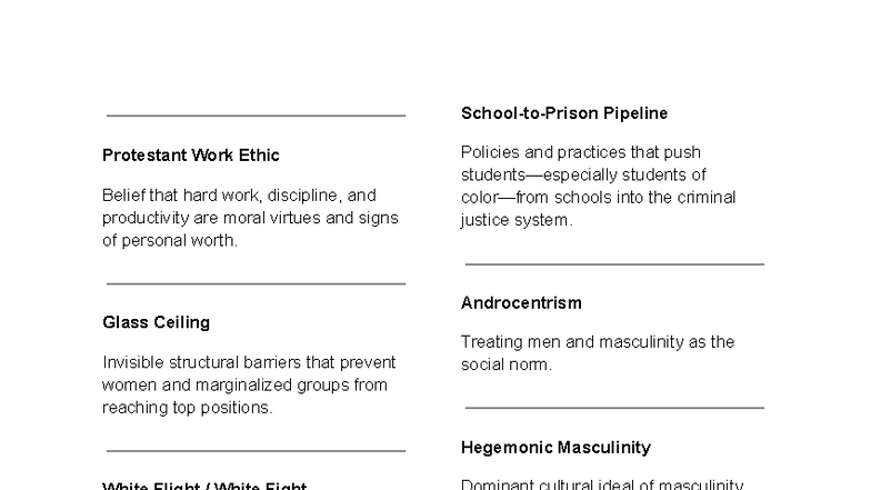 Sociology 101 Final Review: Examining Social Inequalities and ...
