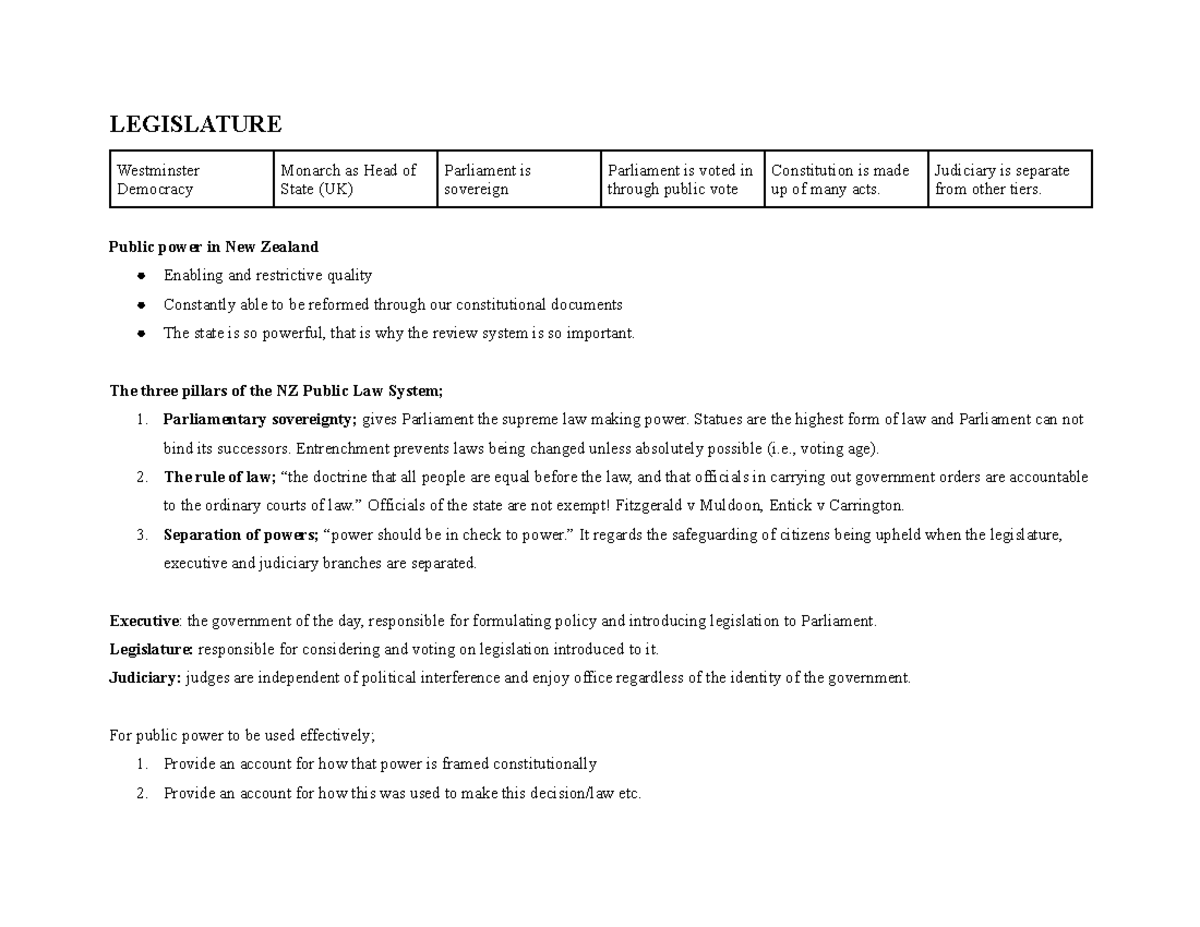 Public Law Exam - Notes on Legislation (NZ) - Studocu