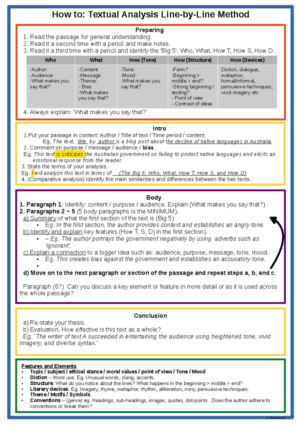How to Write a Textual Analysis: Line-by-Line Method Guide 6 - Studeersnel