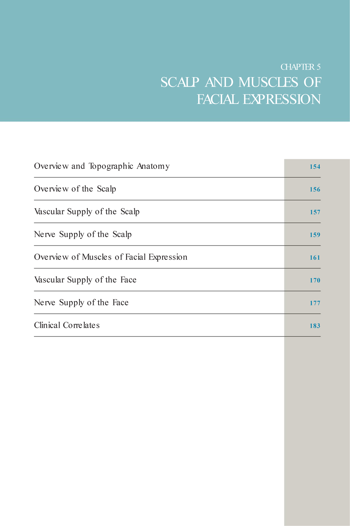 Netter’s Head and Neck Anatomy for Dentistry: Scalp & Facial Muscles ...