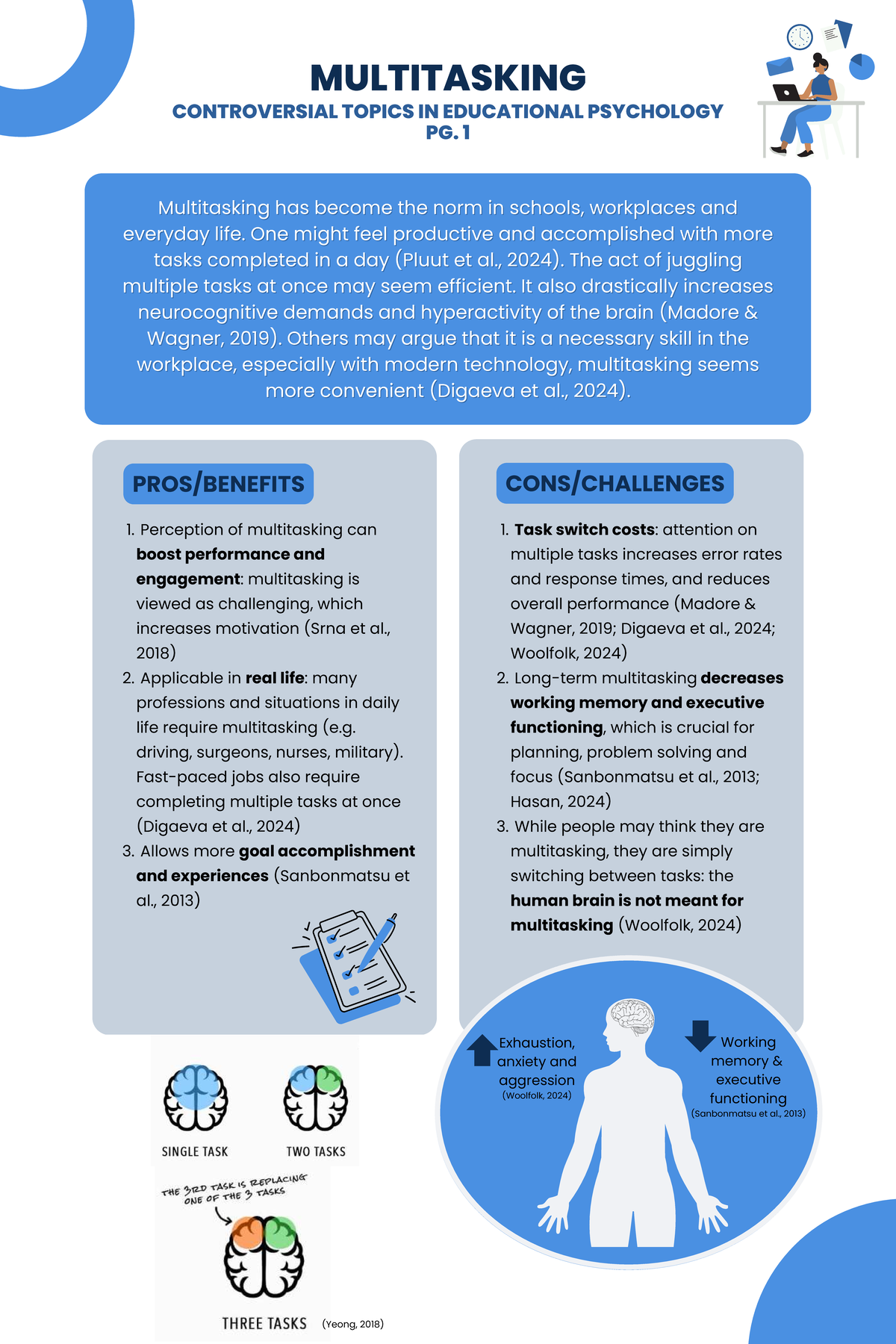 EDU PSY 101: Infographic on Multitasking Controversies - Studocu