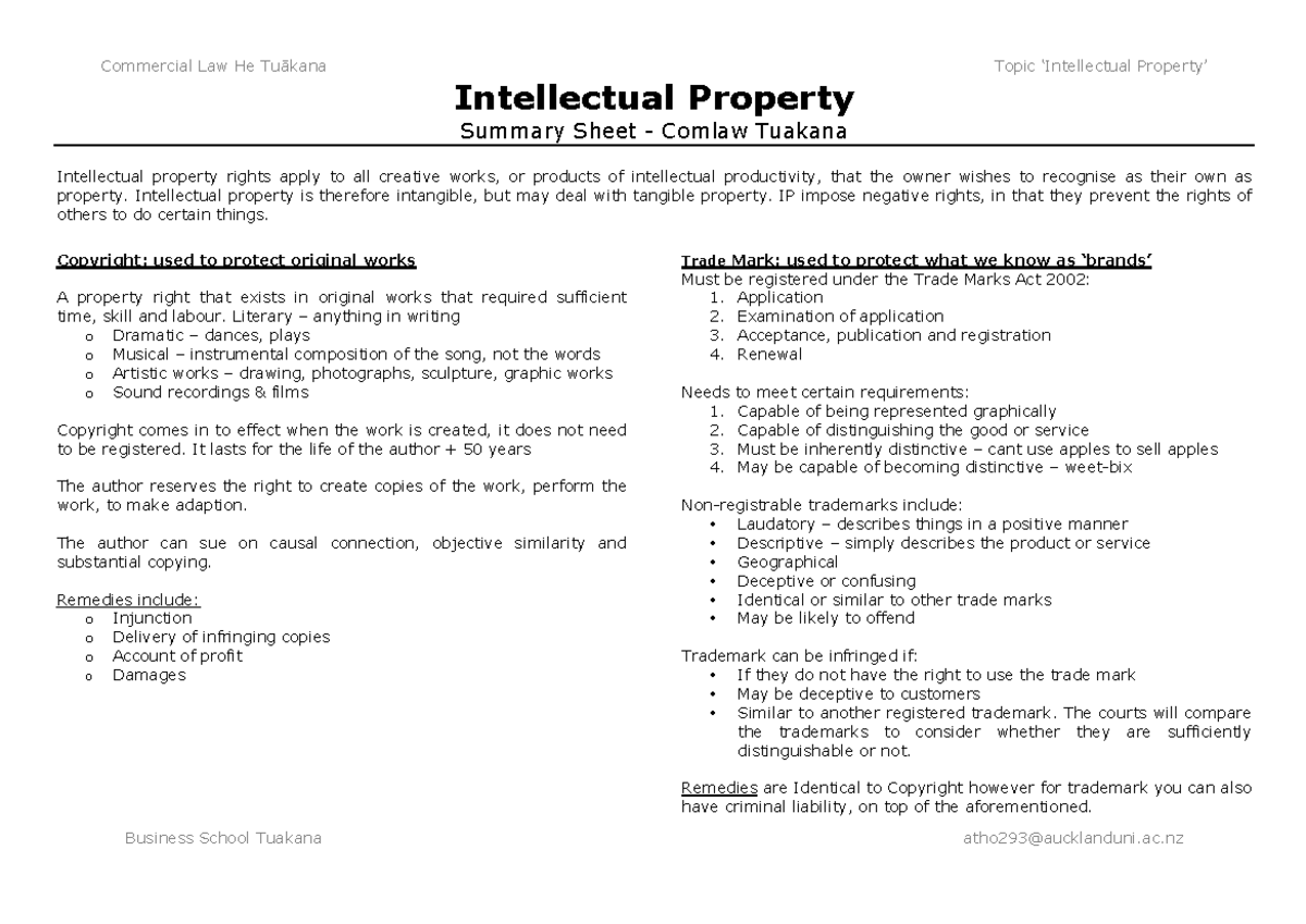 Comlaw Tuakana: Summary Sheet on Intellectual Property Rights - Studocu