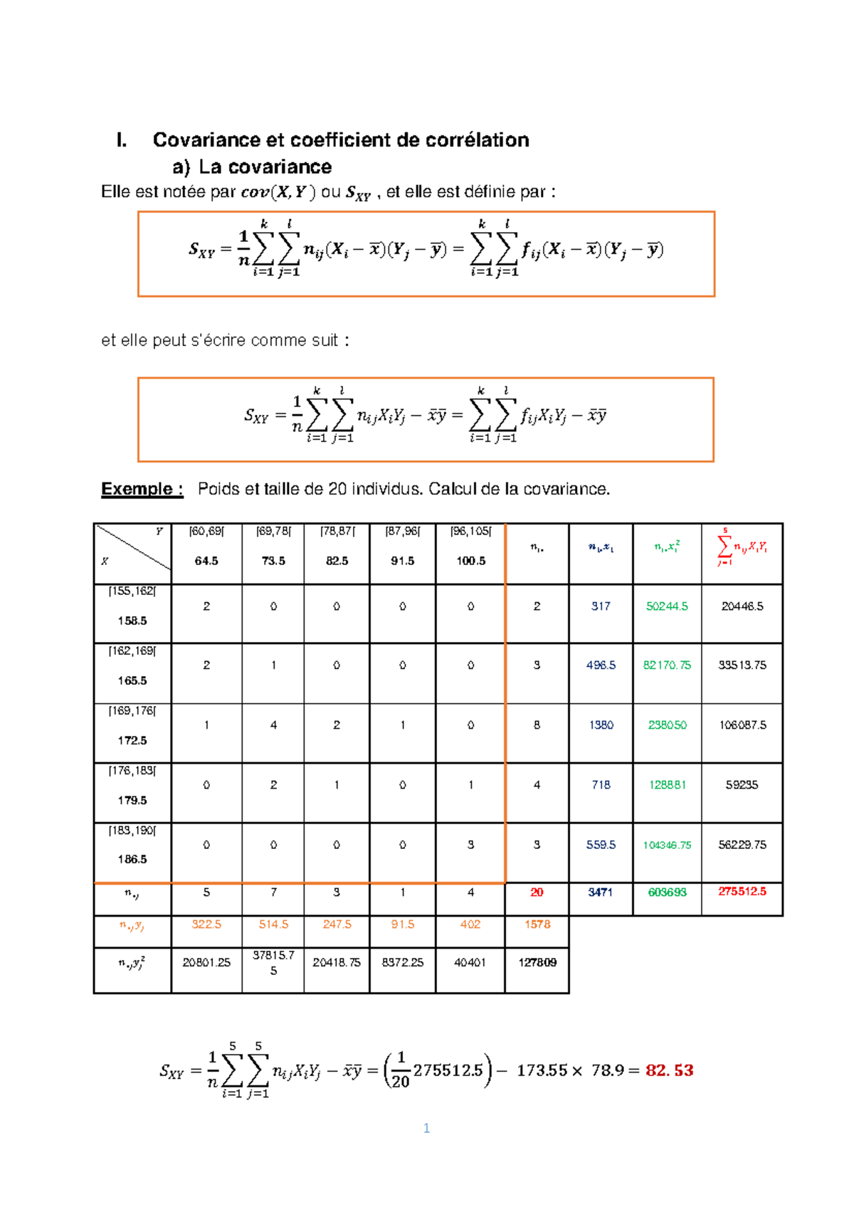 Chapitre 2 - Covariance et Coefficient de Corrélation Linéaire - Studocu