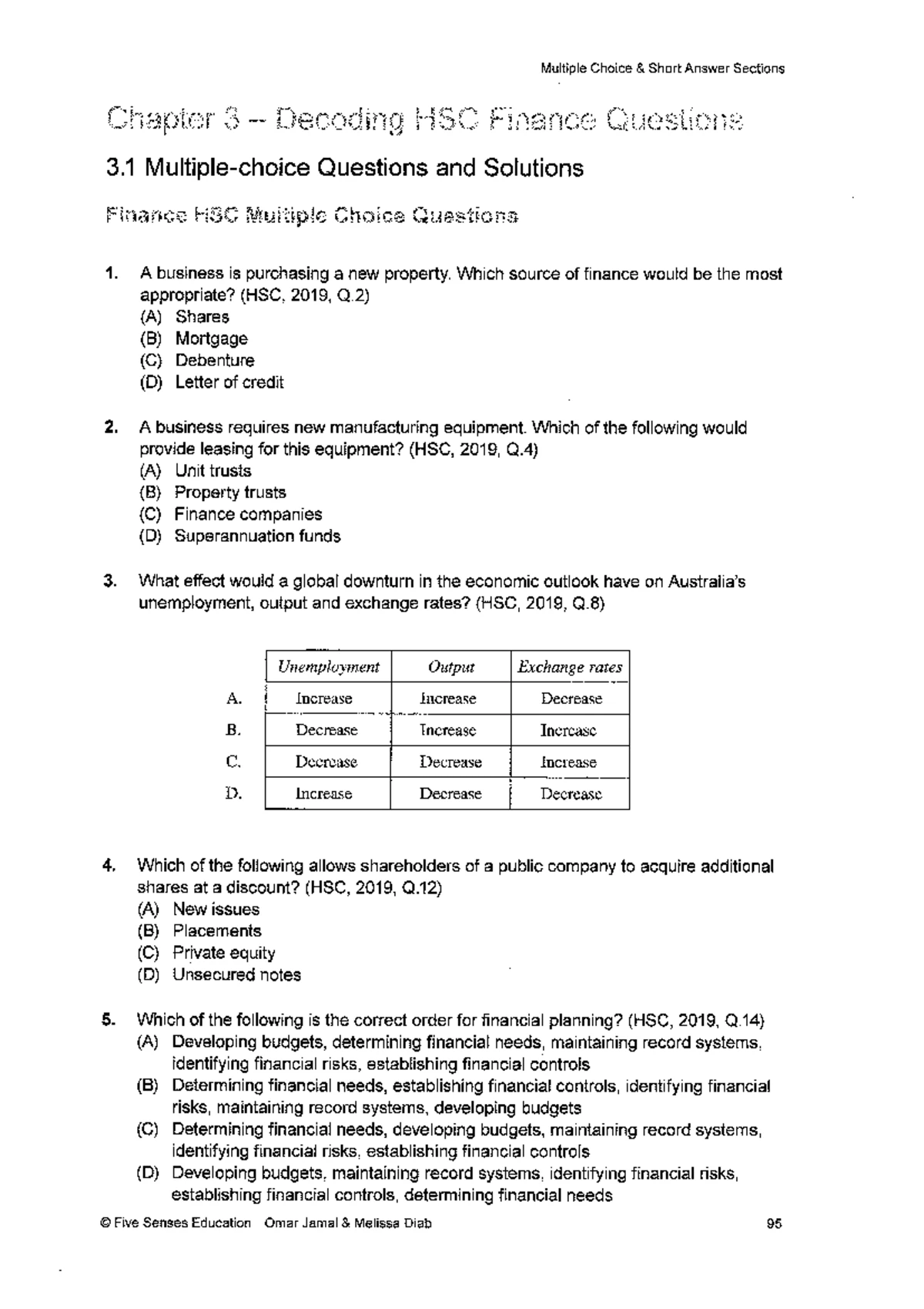 Knox Grammar School 2020 HSC Trial Exam Economics - Practice Solutions ...