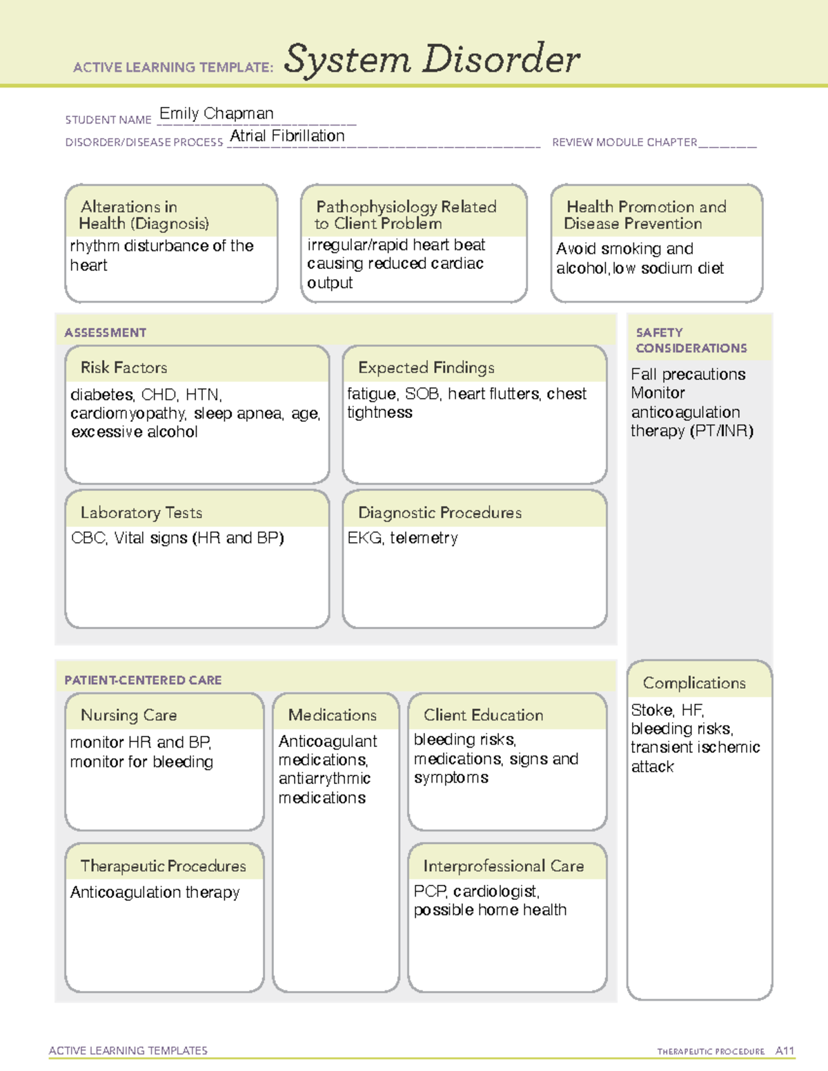 Atrial Fibrillation Therapeutic Procedure Active Learning Template ...