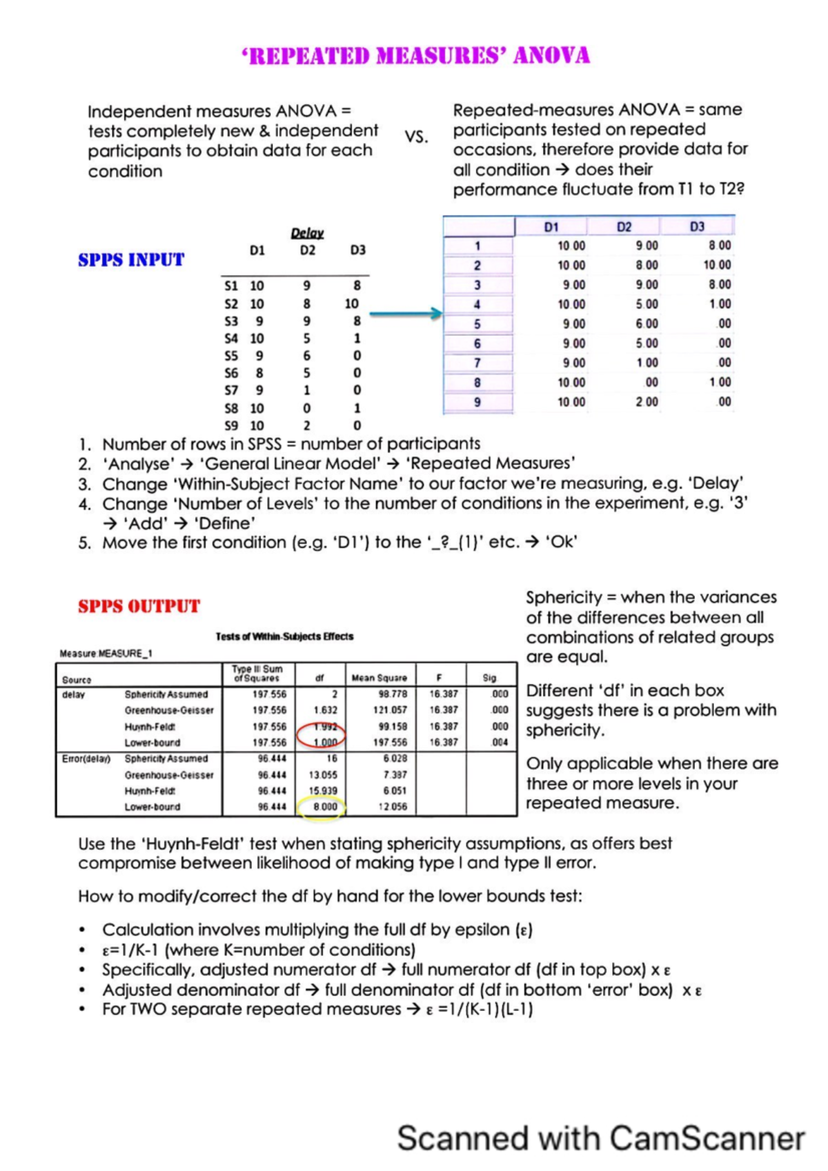 Year 2 Statistics Revision Guide for Exams and Assignments - Studocu