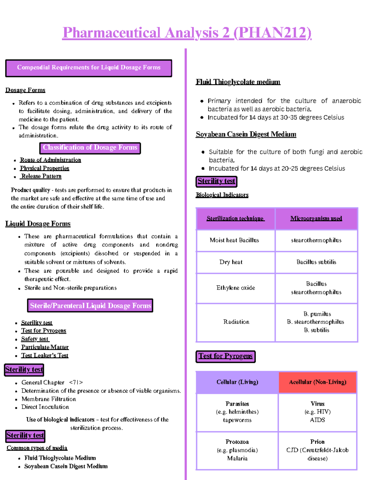 Compendial Standards and Requirements for Liquid Dosage Forms - Studocu