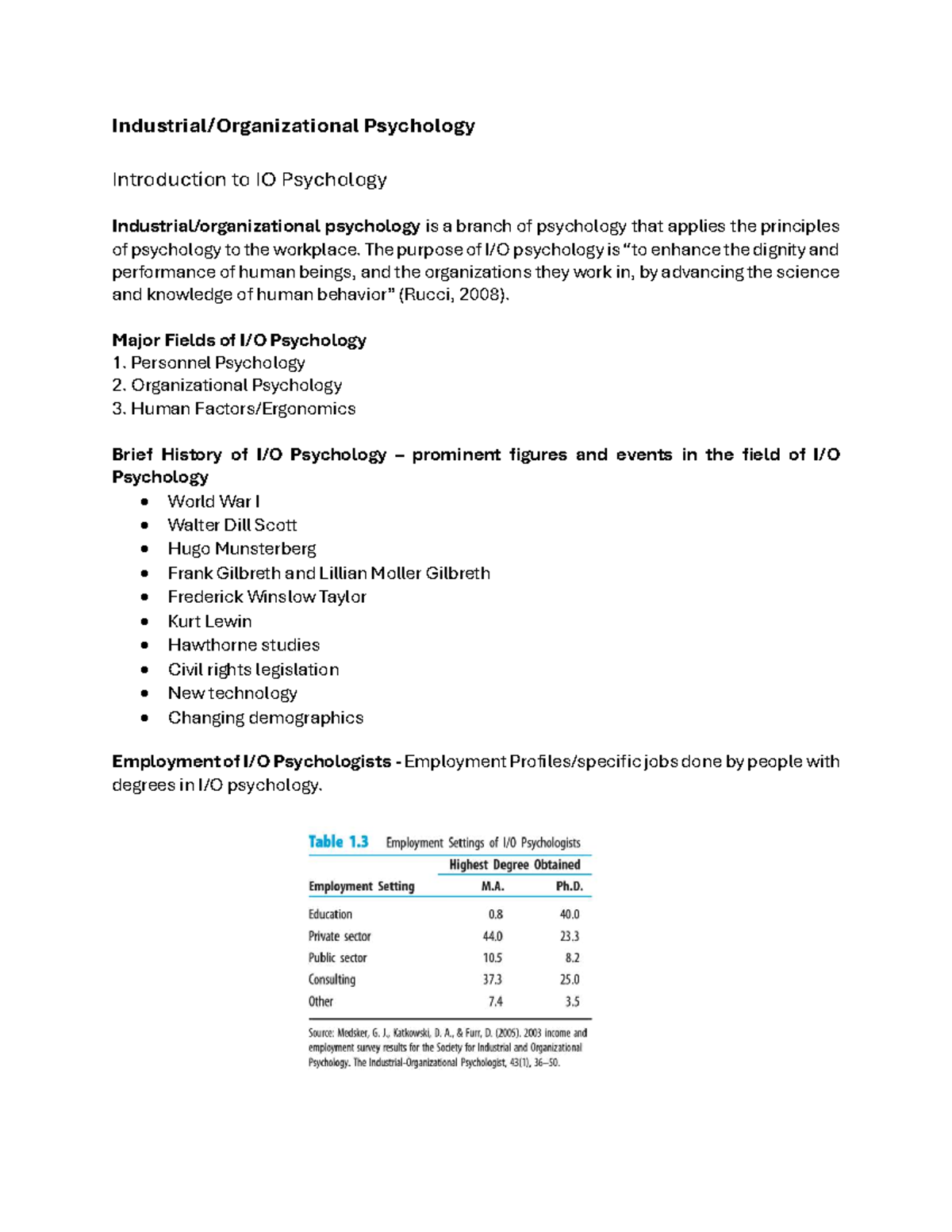 754047345 Introduction to IO Psychology: Key Concepts & Notes - Studocu