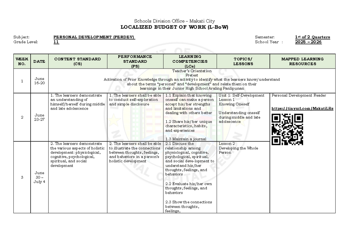 LBOW PERDEV 11 2025-26 Final Exam Overview and Lessons - Studocu