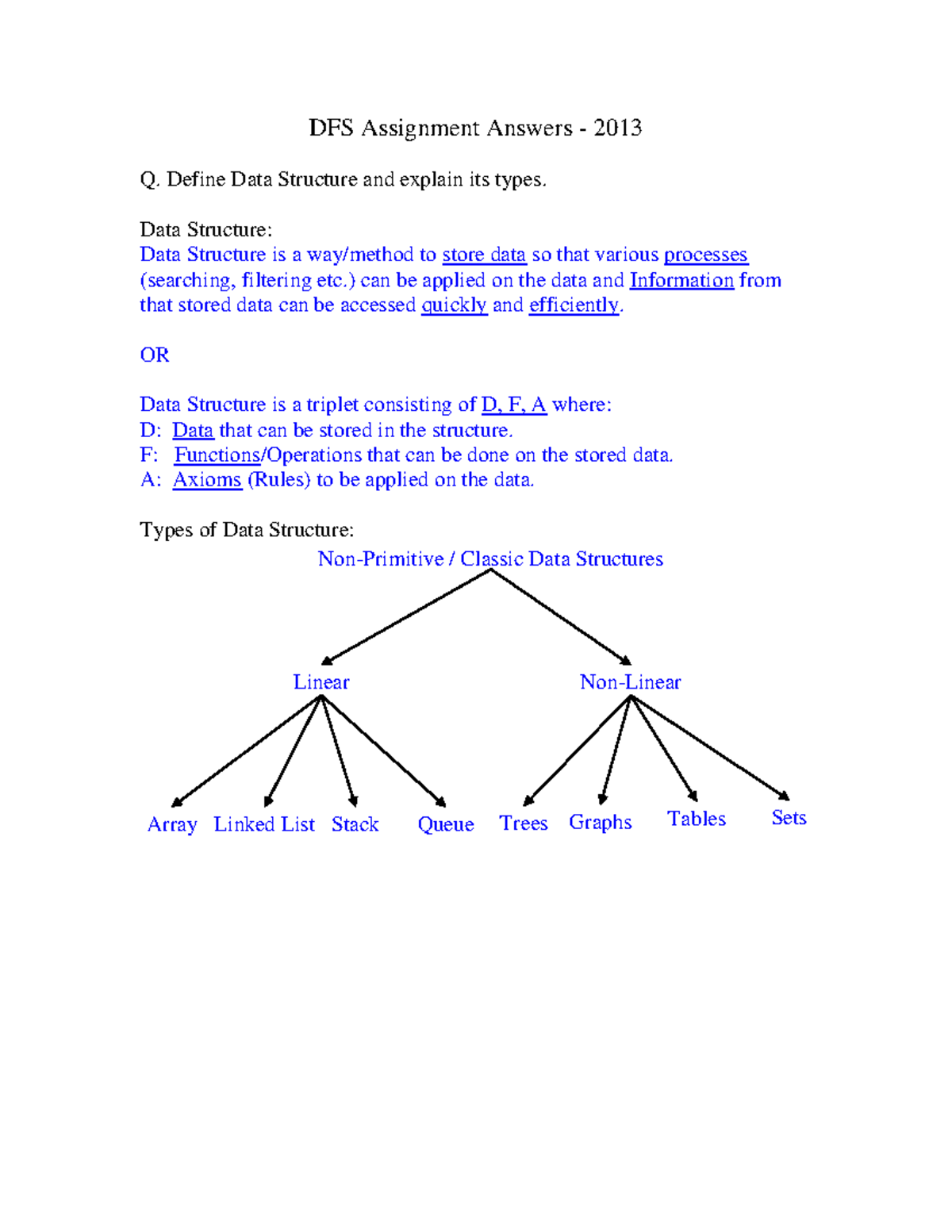 Data Structure Assignment Answers 2013: Concepts & Algorithms - Studocu