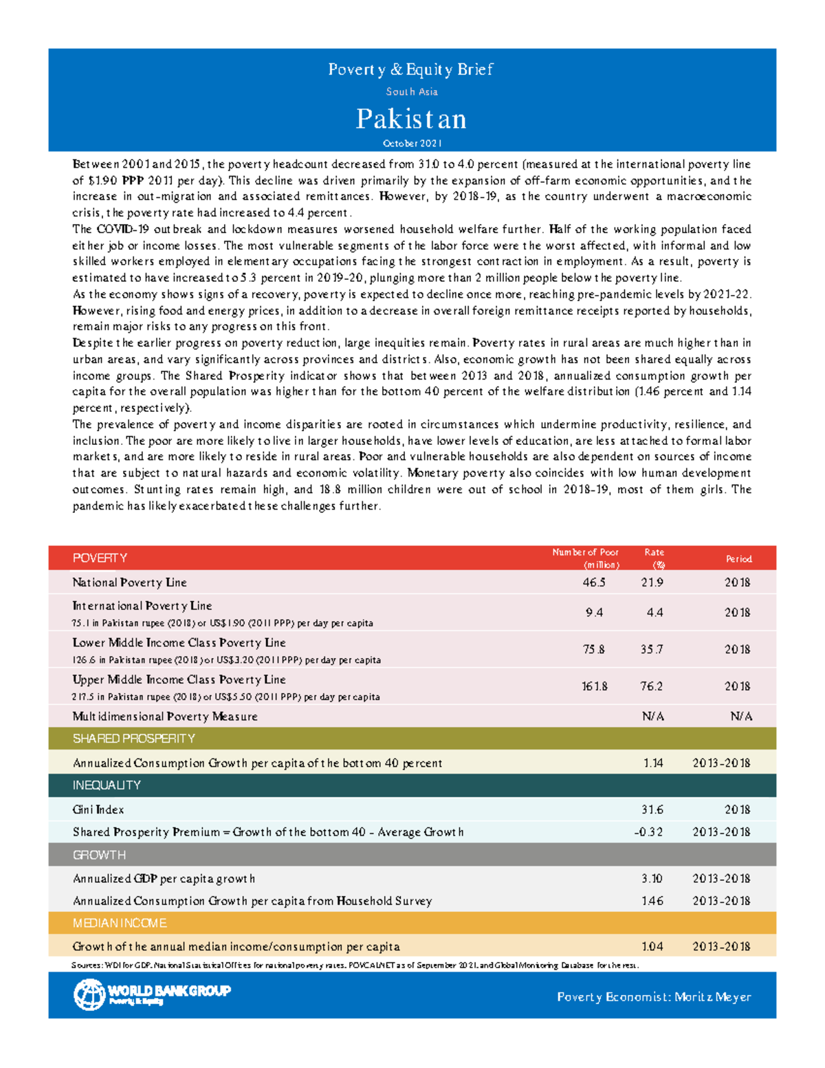 Poverty Equity Brief: South Asia & Pakistan Analysis (Oct 2021) - Studocu