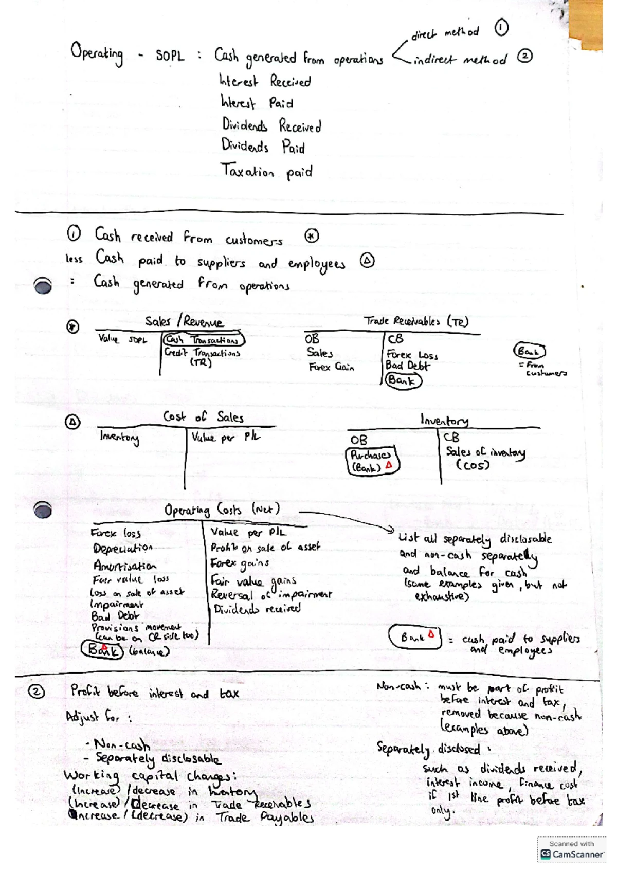 IAS 8 - Accounting Policies, Estimates, and Errors Lecture Notes - Studocu