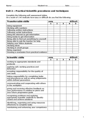 Assignment 14D: Practical Exam Checklist for Organic Reactions - Studocu