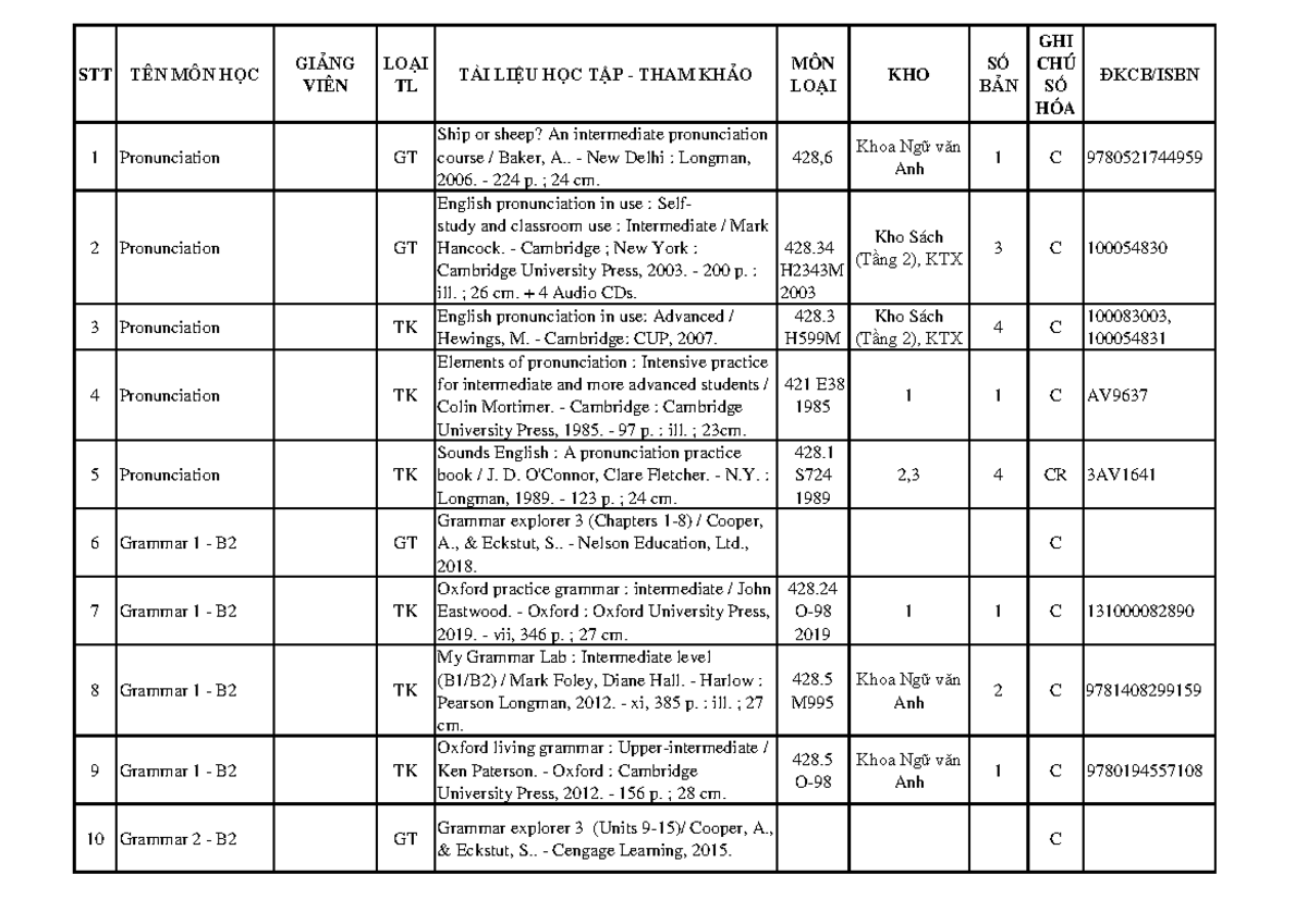 日本語能力模擬試験 N2 解答用紙 - オープン大学 - Studocu