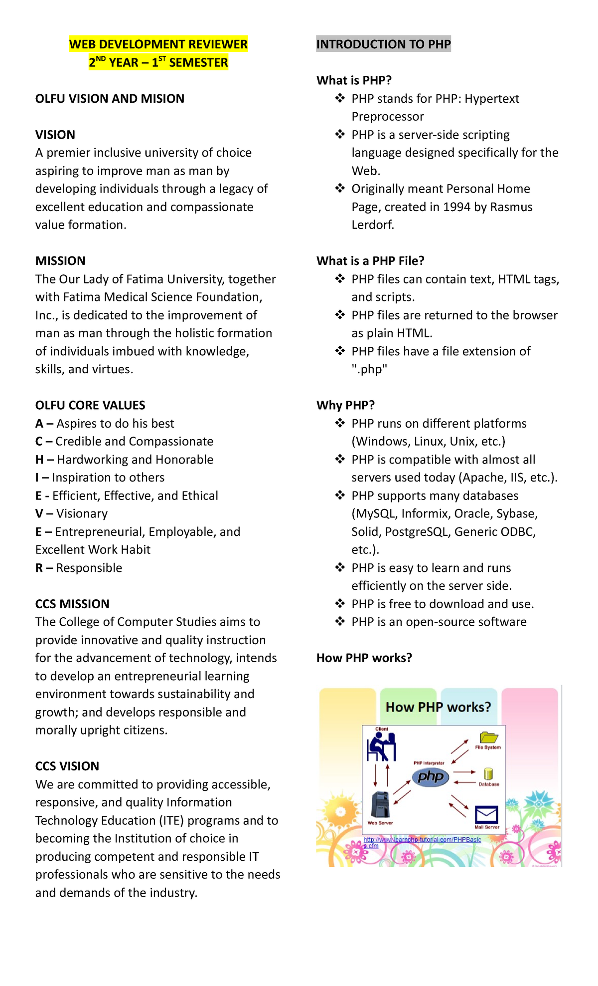 WEB Development Reviewer - WEB DEVELOPMENT REVIEWER 2 ND YEAR – 1ST ...