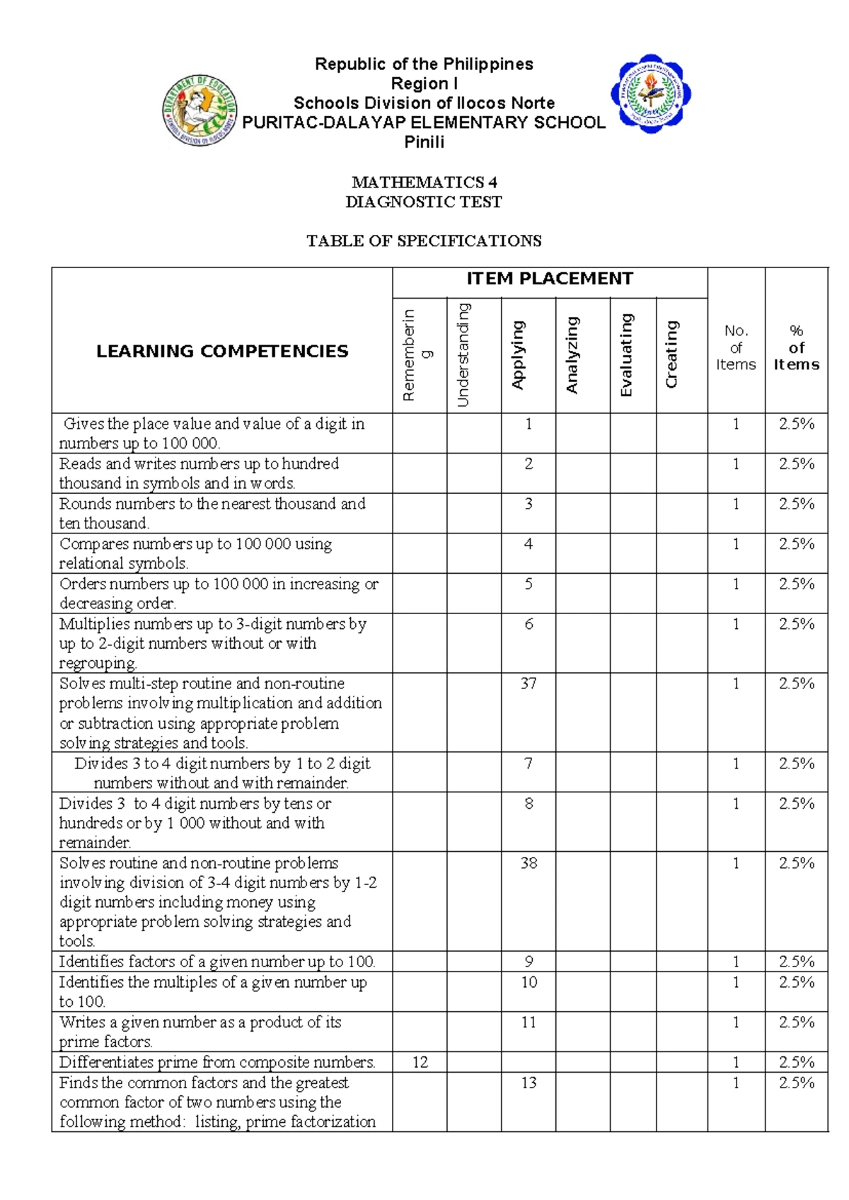4TH Periodical TEST AP 4 - Republic of the Philippines Department of ...
