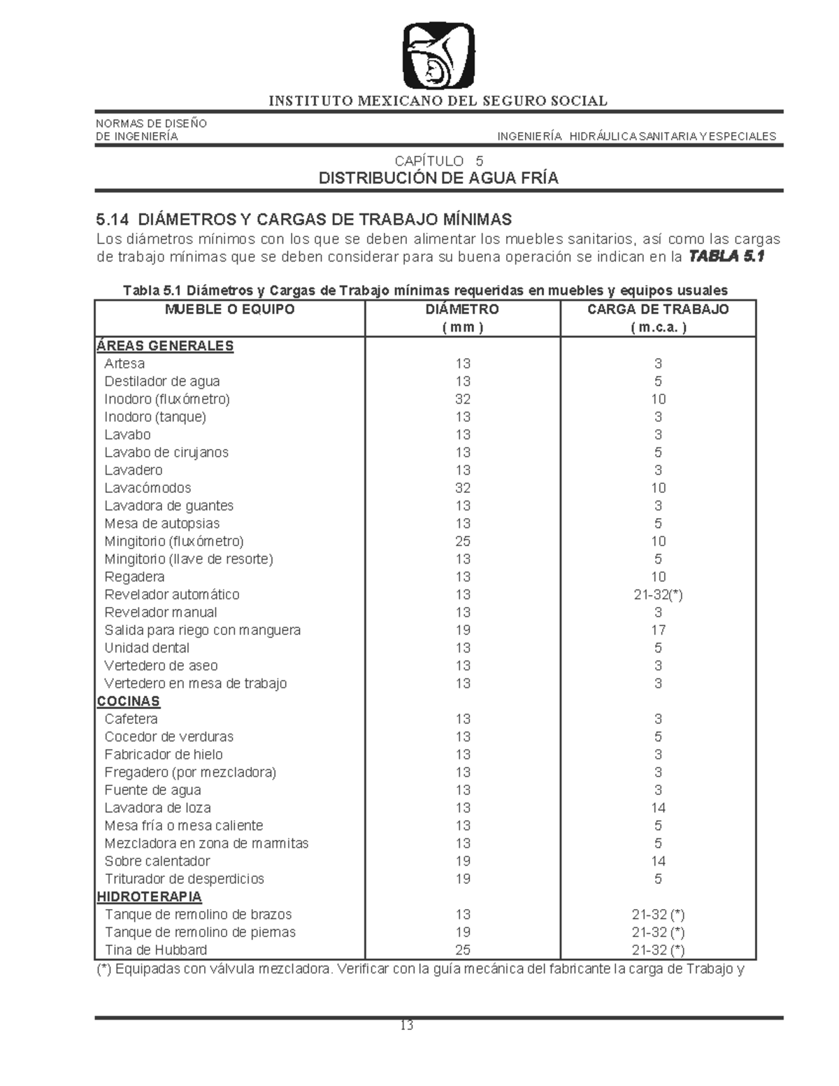 Tablas Método Hunter para Distribución de Agua Fría - IMSS  - Document Preview