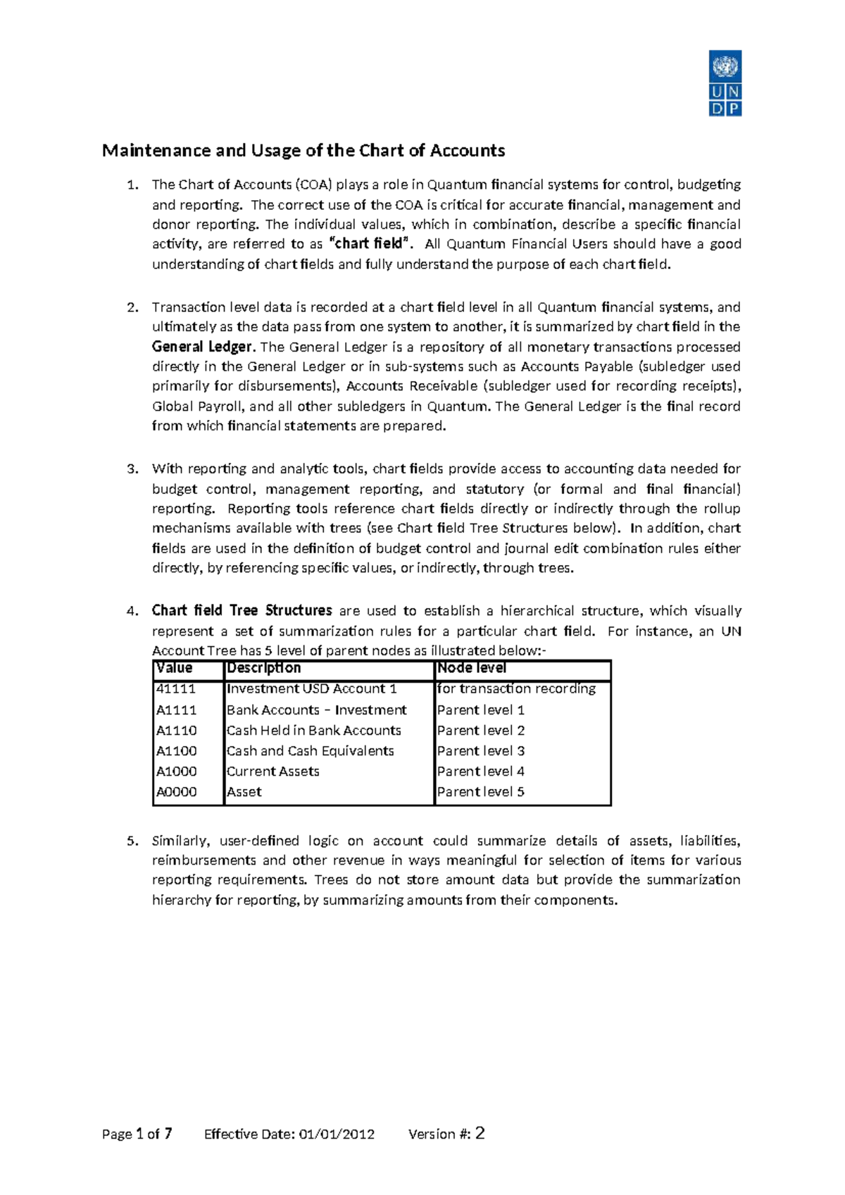 FRM 101: Maintenance & Usage of the Chart of Accounts - Studocu