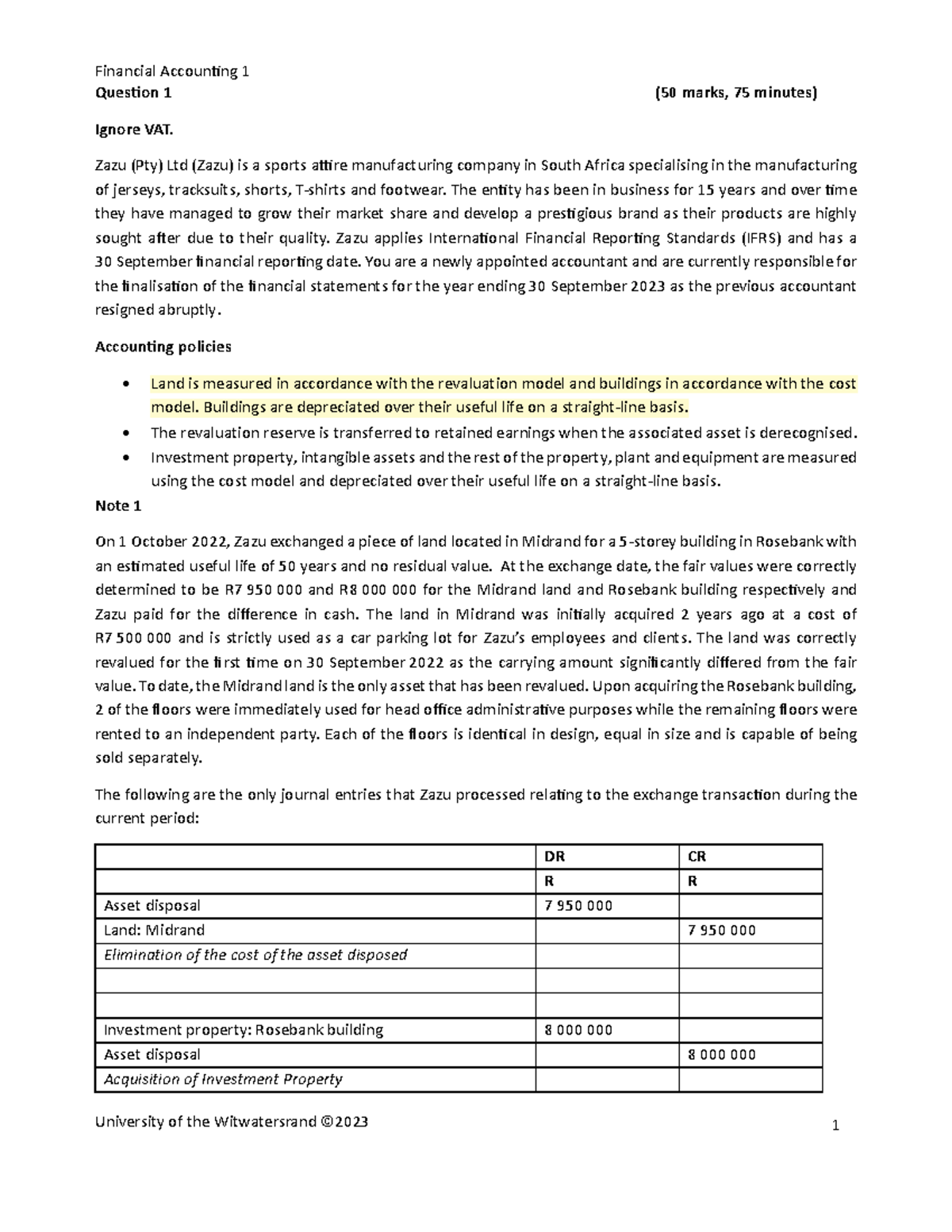 FA1 - Financial Accounting 1 Final Paper 2023 Insights and Analysis ...