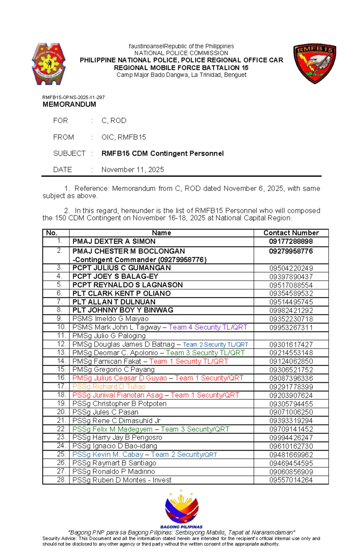 RMFB15 CDM Contingent Personnel List - November 2025 - Studocu