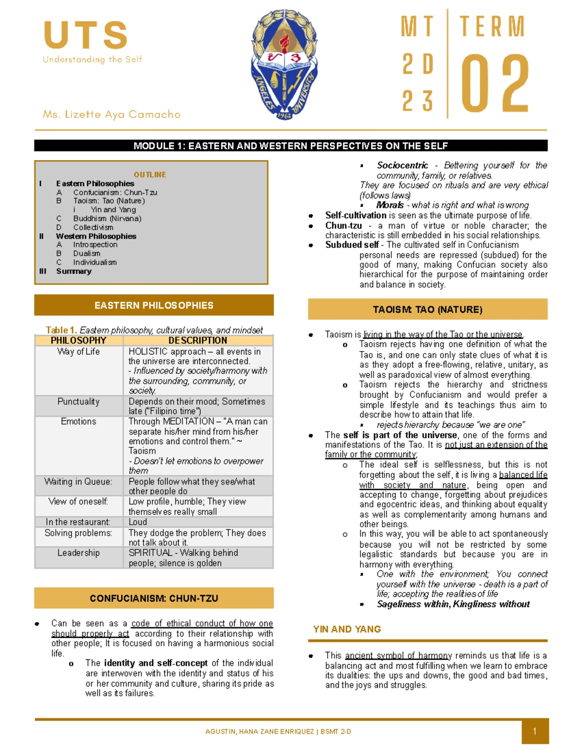 UTS Lesson 4 & 5: Understanding the Physical and Sexual Self - Studocu