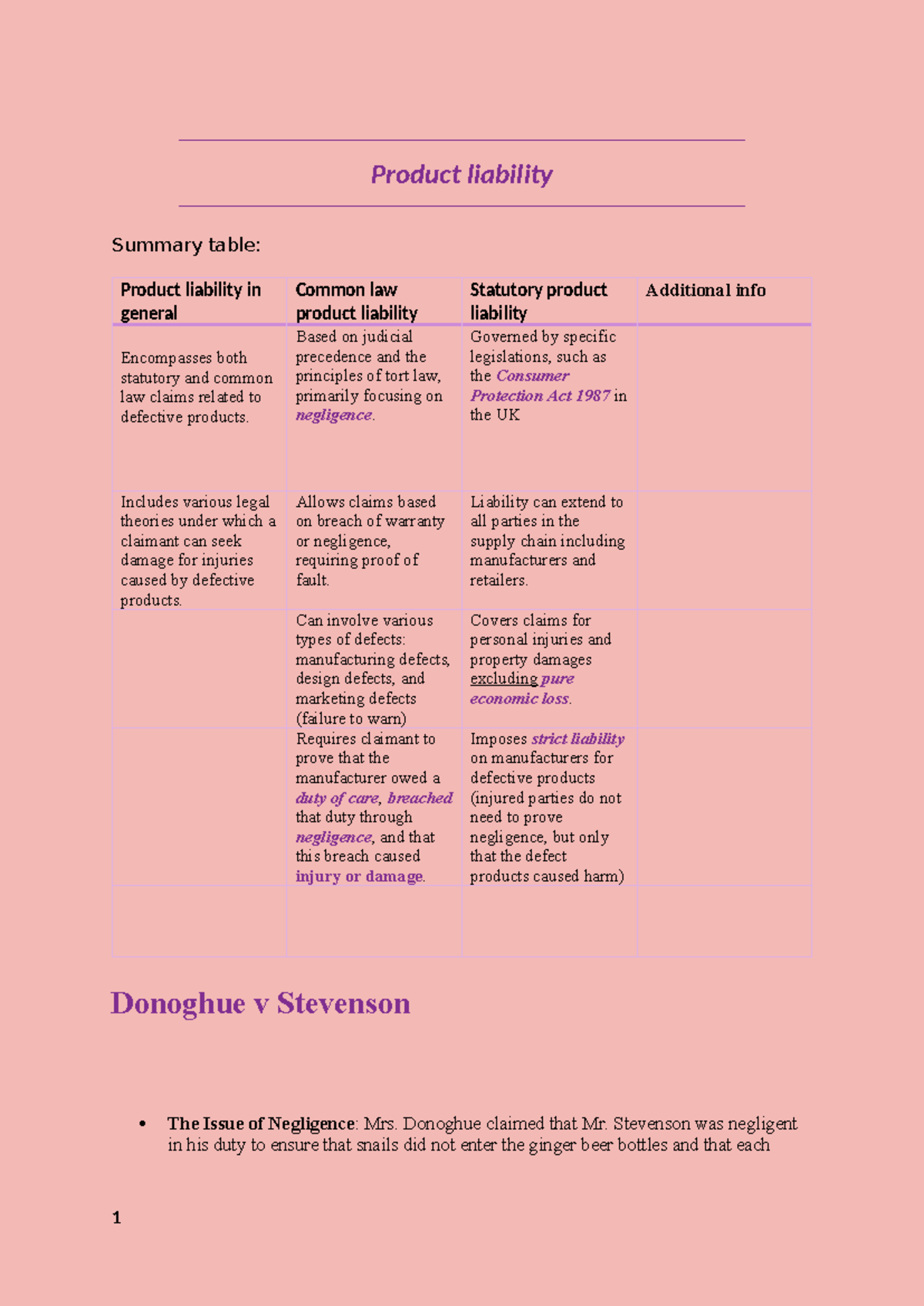 Tort Law Class Notes: Product Liability & Donoghue v Stevenson (LAW101 ...