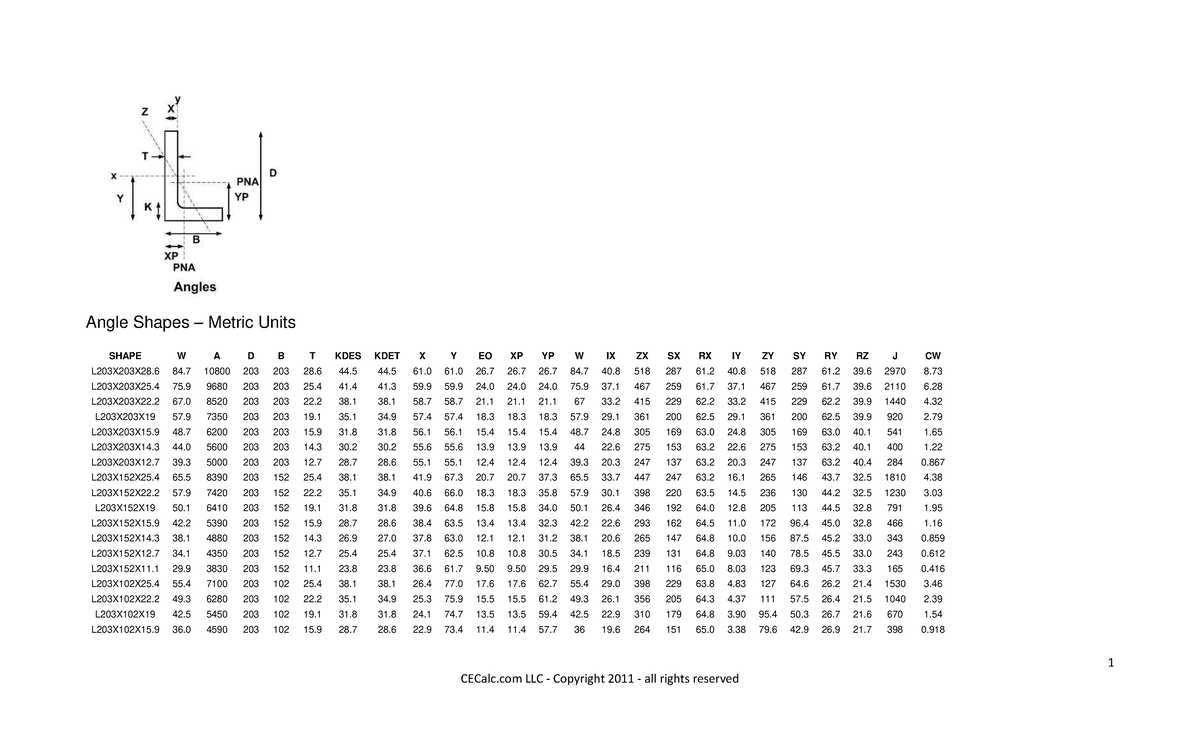 Metric LShape Tables: Angle Shapes and Measurements - Studocu